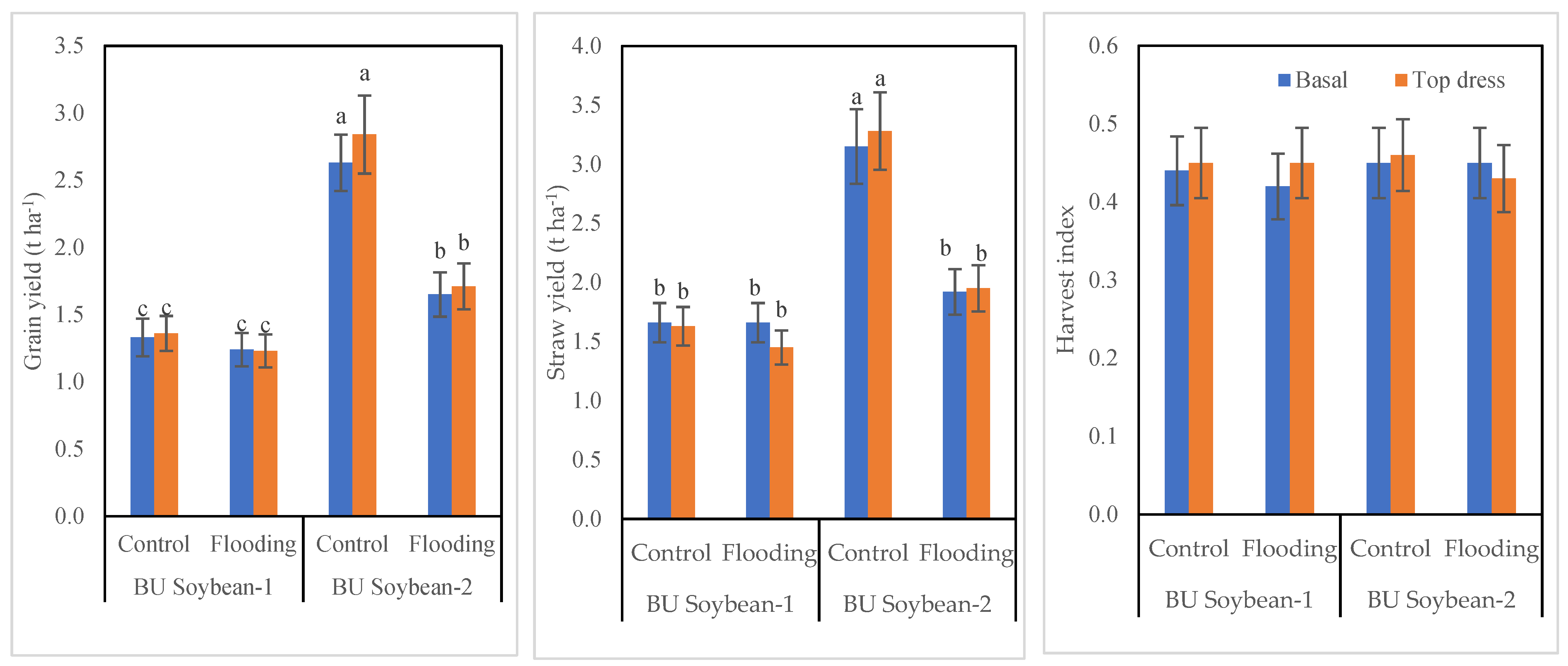 Life 12 01816 g001 Life 12 01816 g001