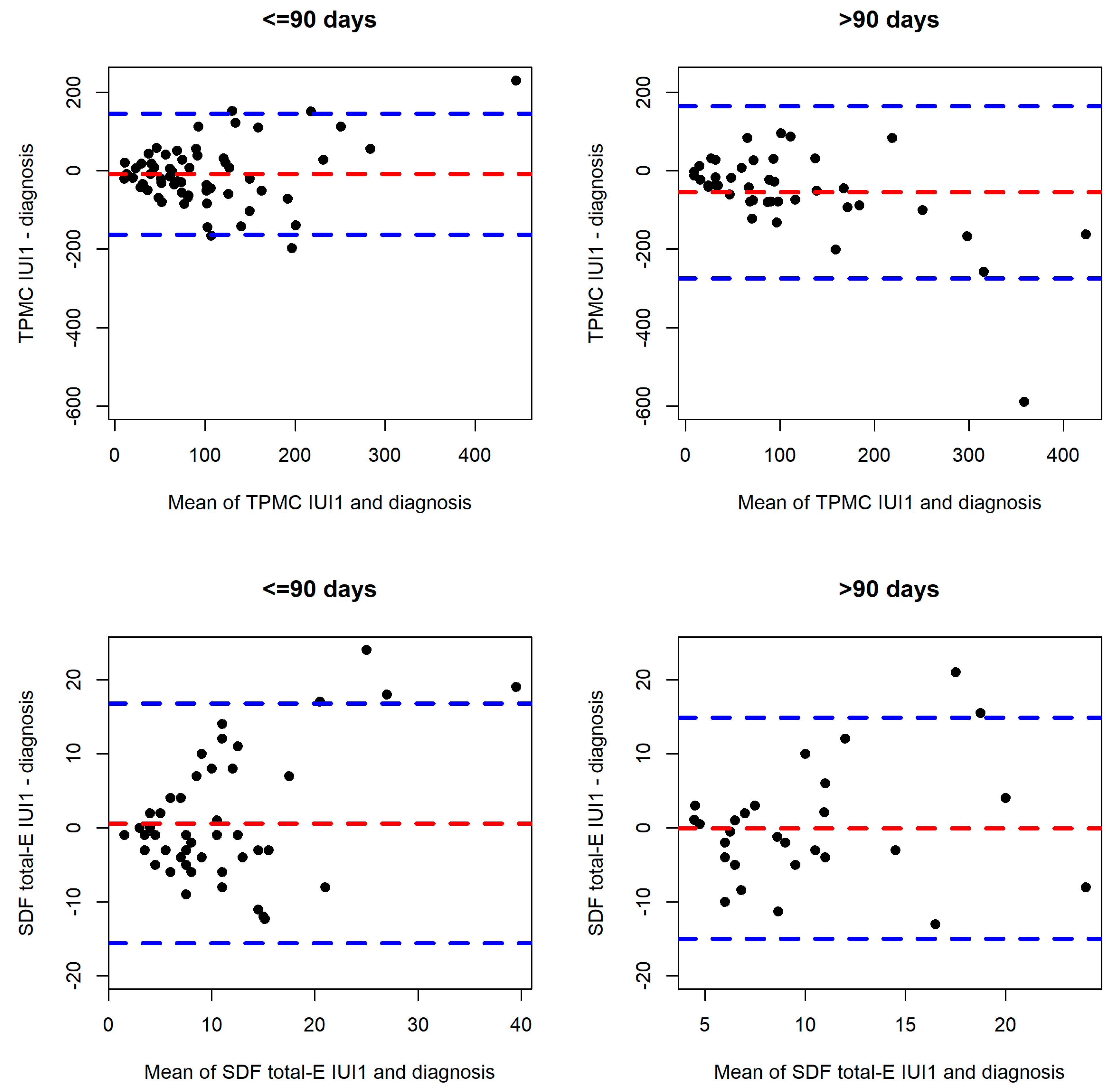 Life 12 01826 g002 Life 12 01826 g002