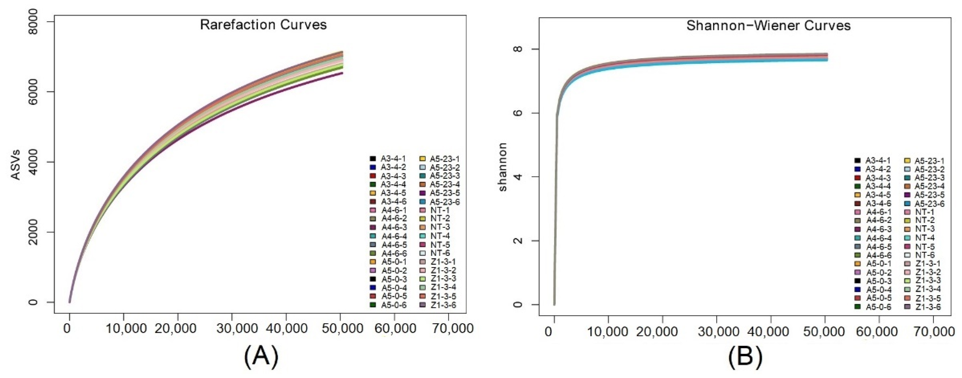 Life 12 01830 g002 Life 12 01830 g002