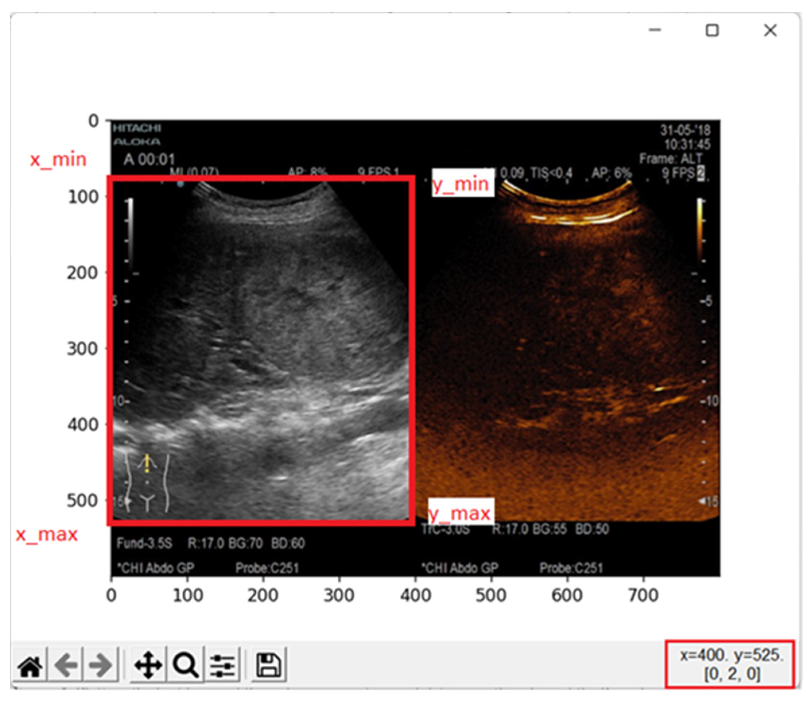 Life Free FullText Deep Learning Algorithms in the Automatic