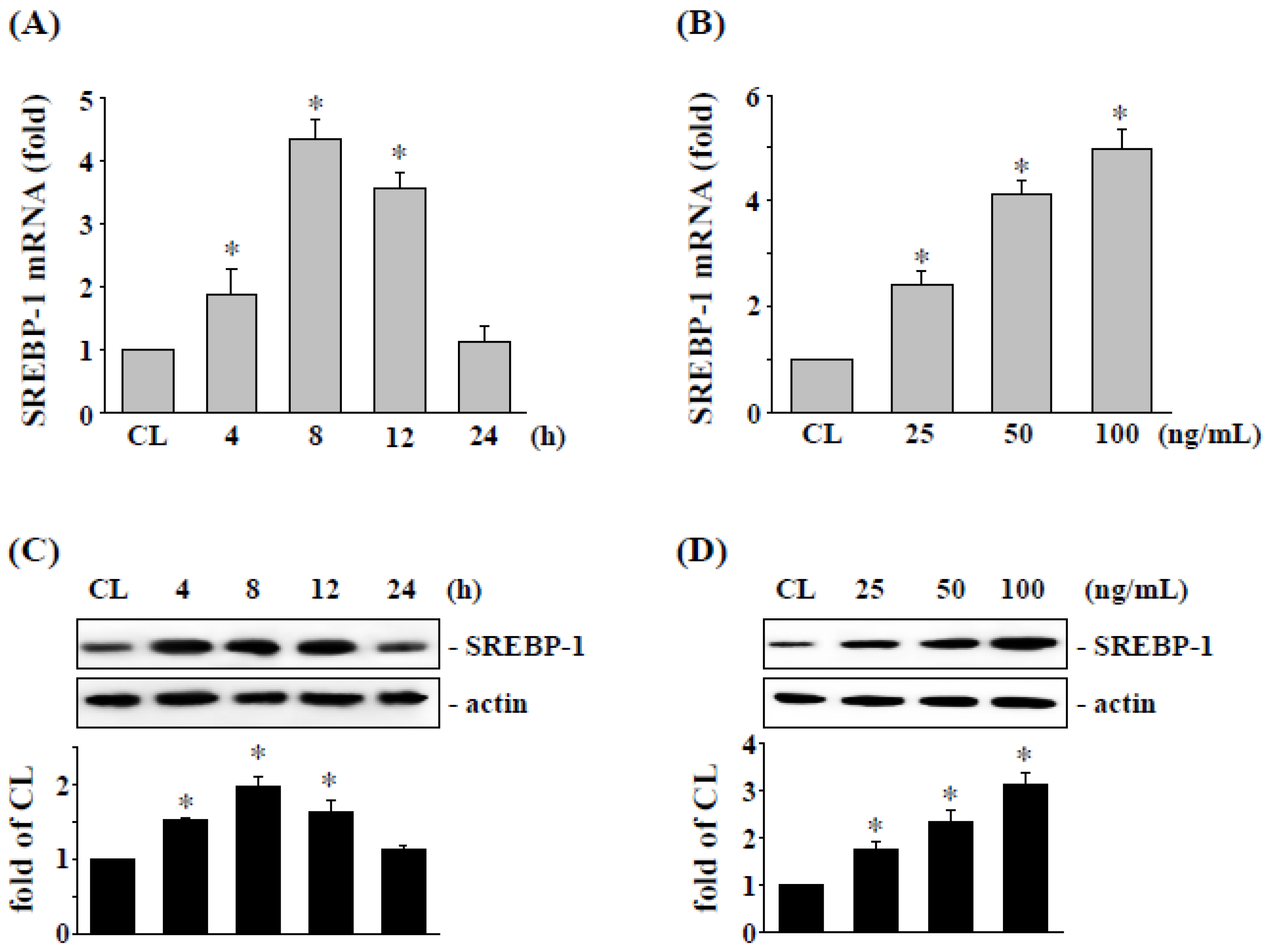 Life 12 01890 g001 Life 12 01890 g001
