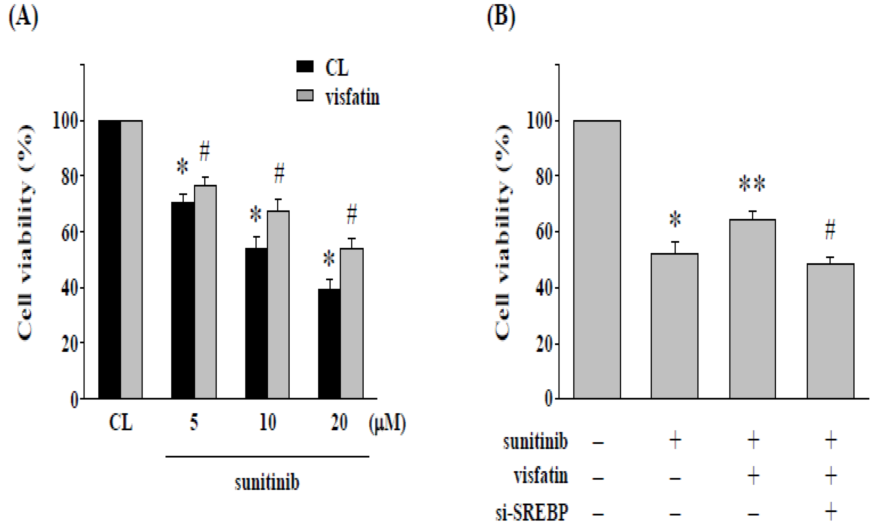 Life 12 01890 g002 Life 12 01890 g002