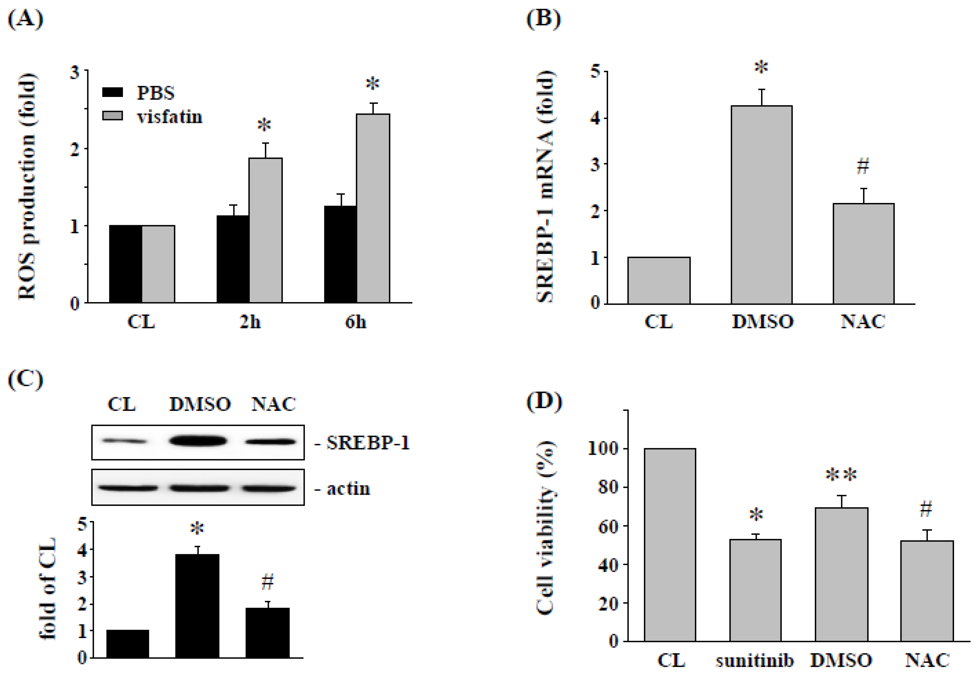 Life 12 01890 g004 Life 12 01890 g004