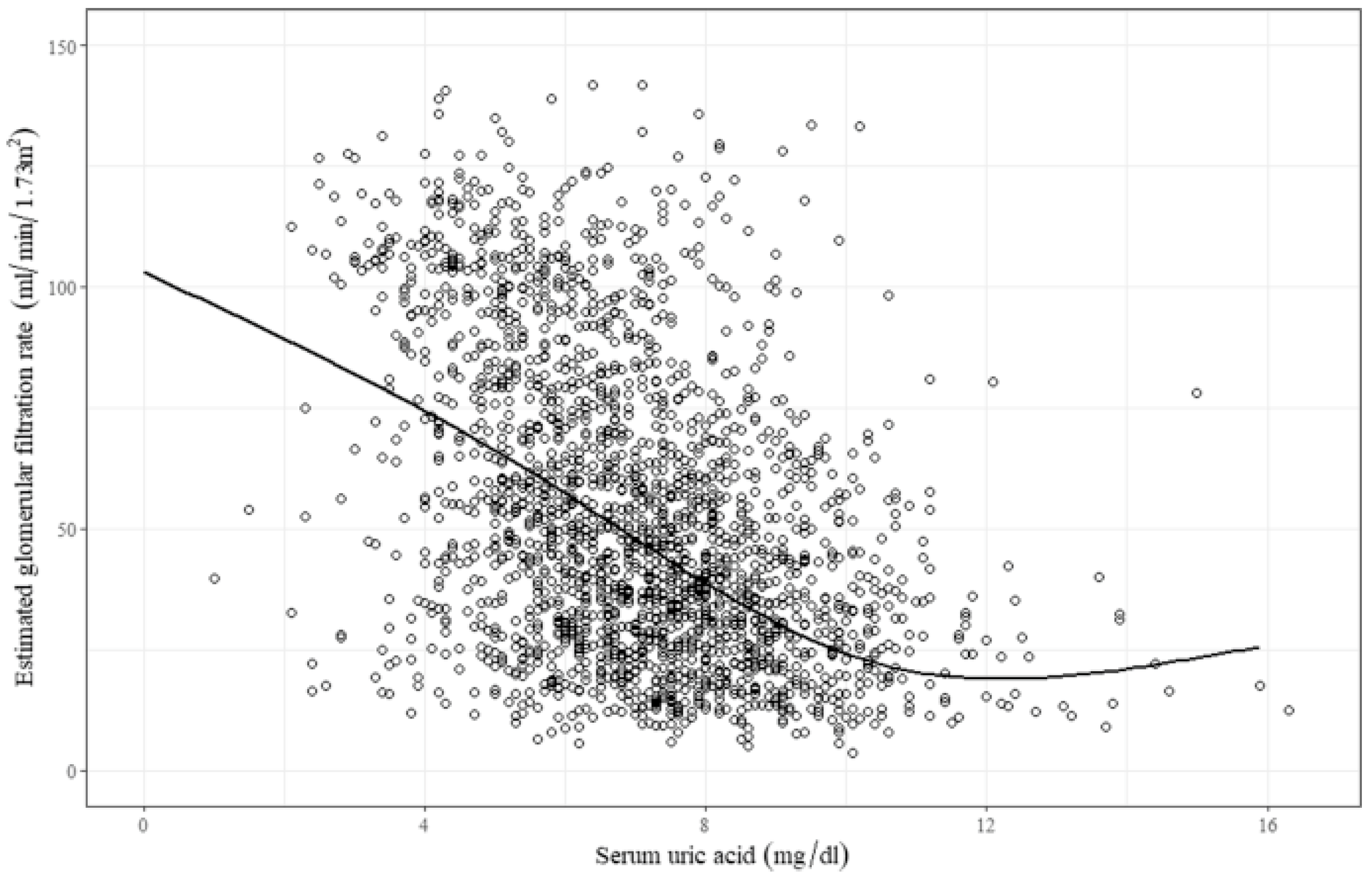 Life 12 01891 g002 Life 12 01891 g002