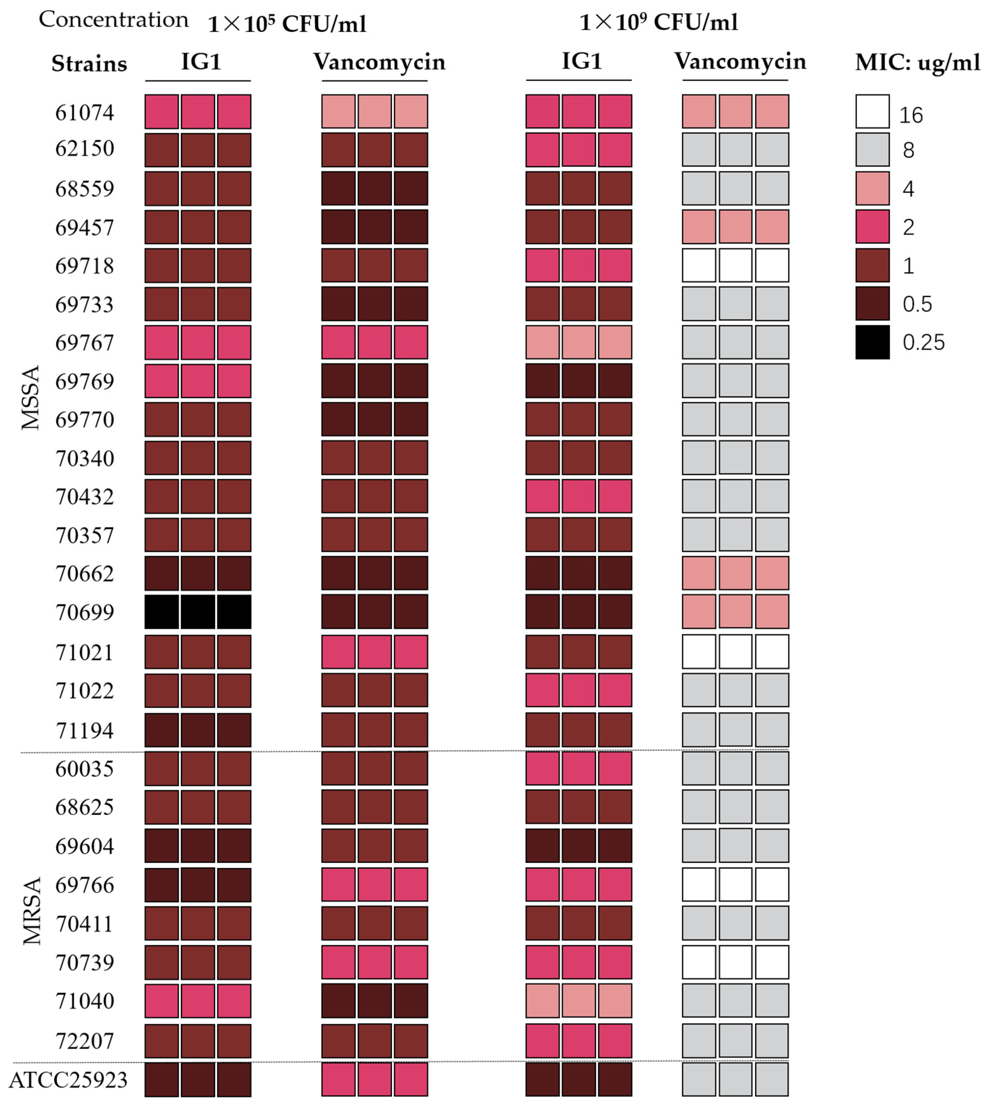 Life 12 01902 g002 Life 12 01902 g002