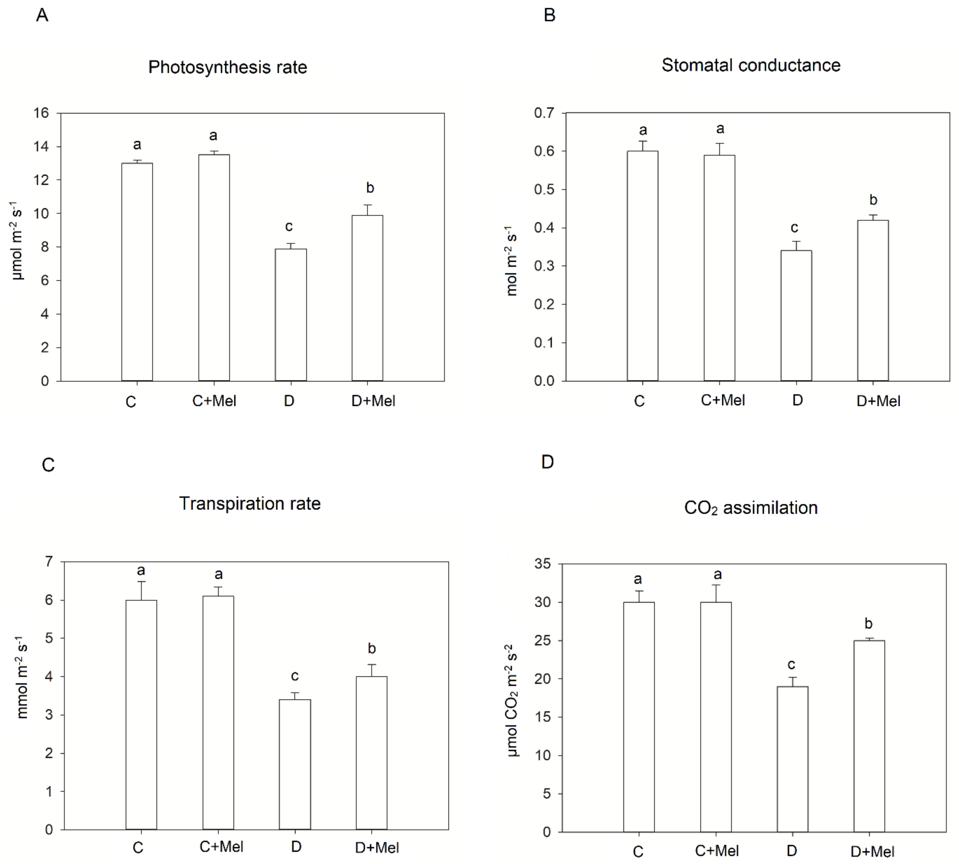 Life 12 01922 g003 Life 12 01922 g003