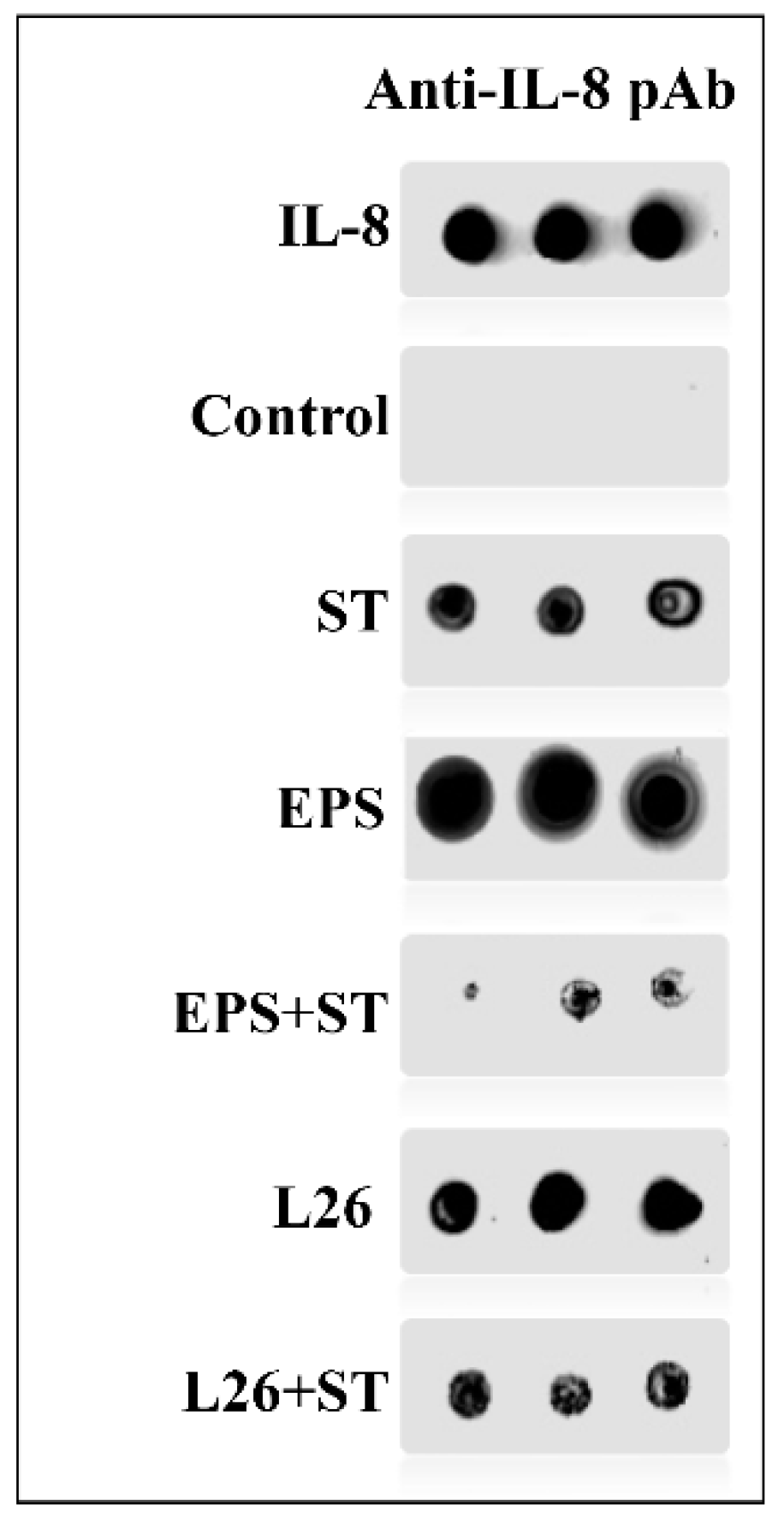 Life 12 01955 g002 Life 12 01955 g002