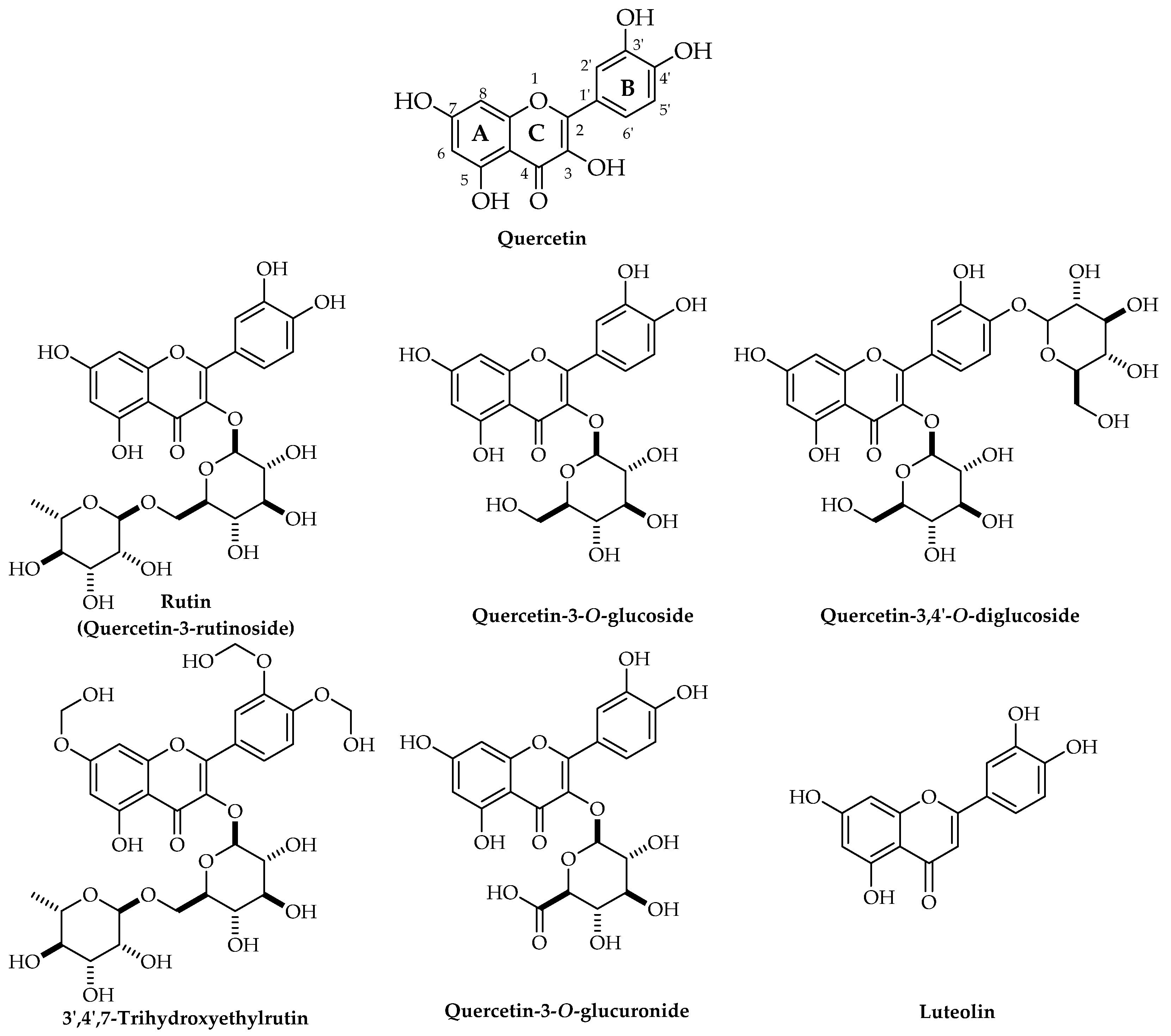 Life 12 01960 g002 Life 12 01960 g002