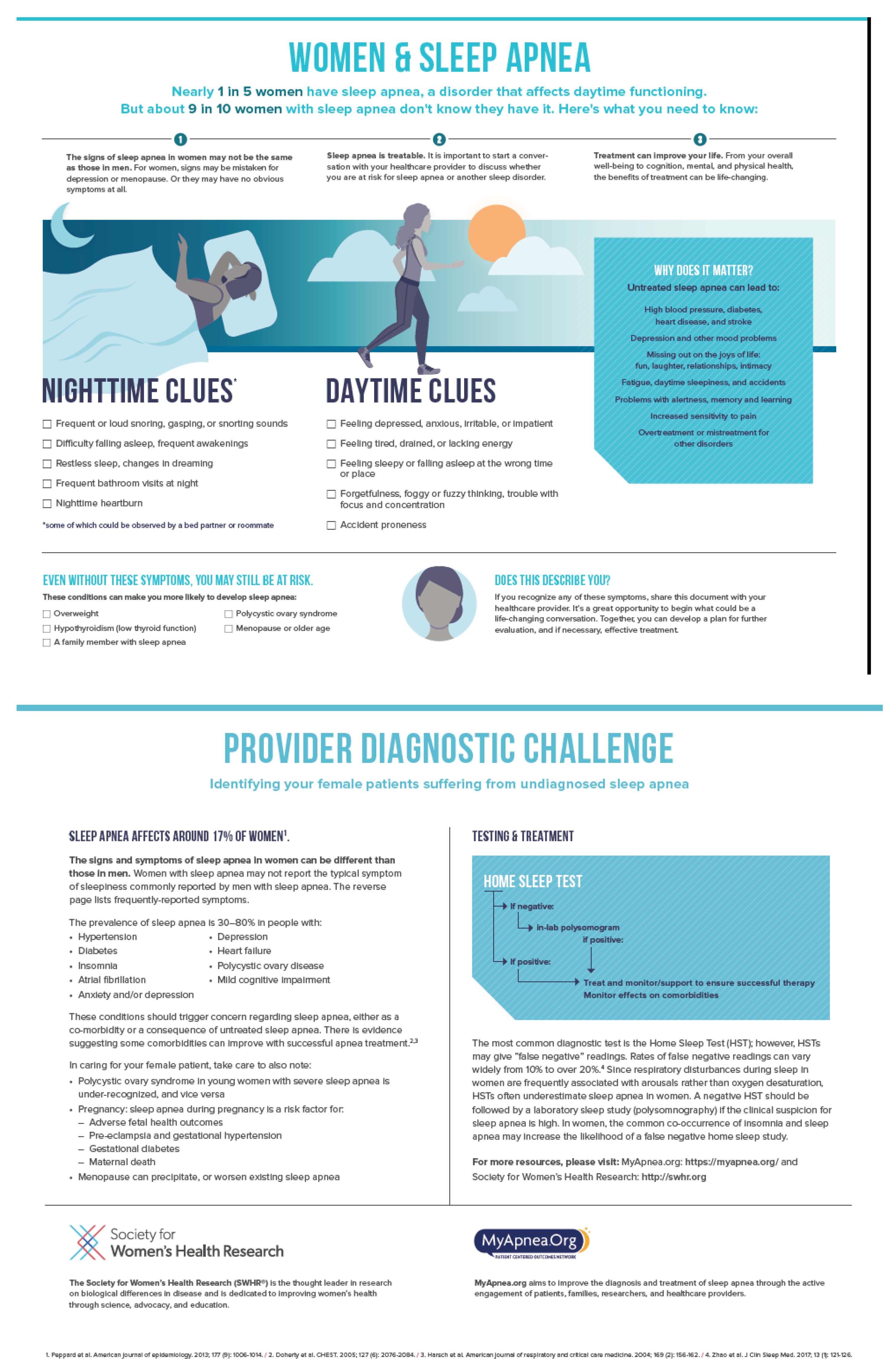 Life 12 02003 g001 Life 12 02003 g001