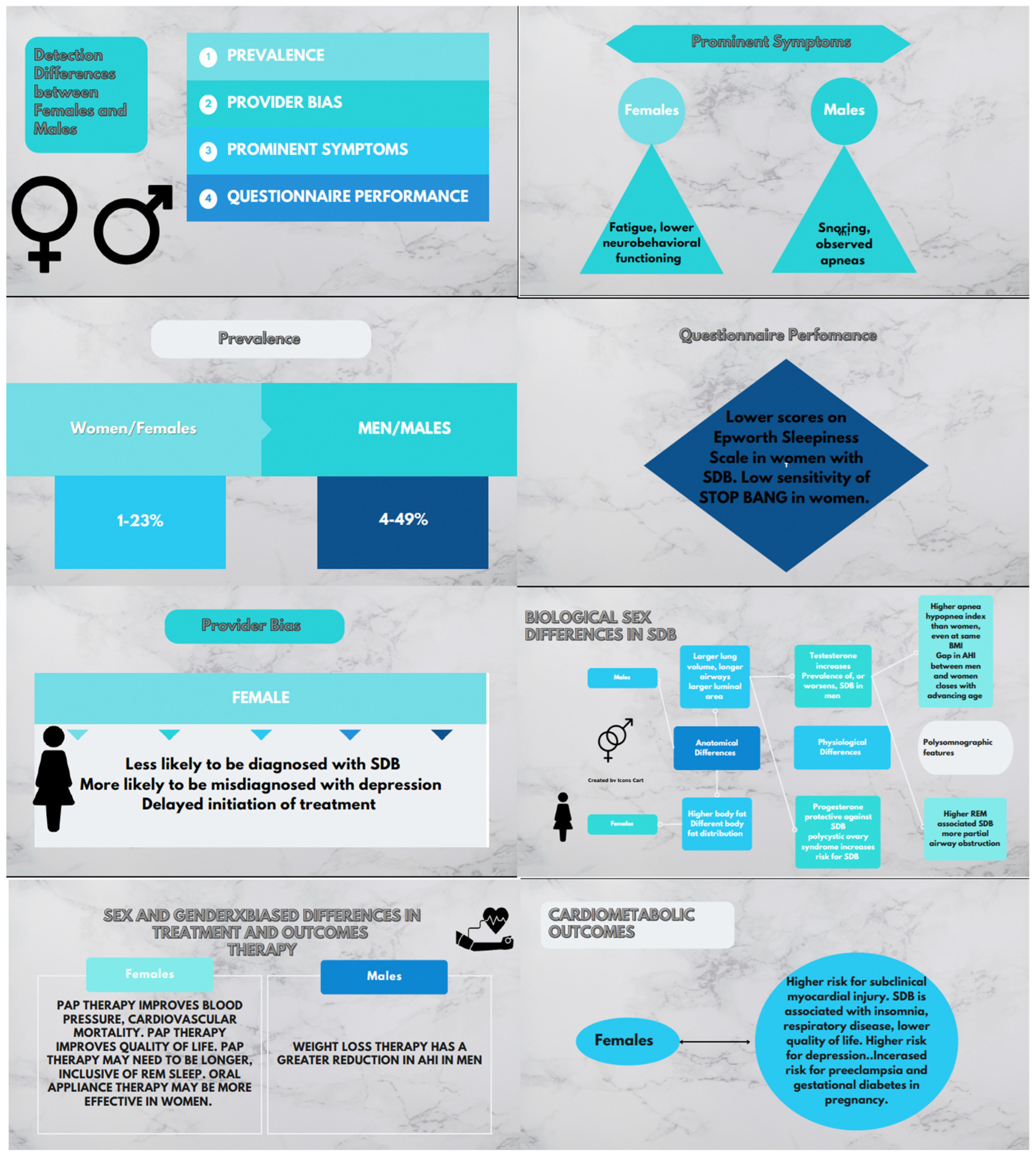 Life 12 02003 g002 Life 12 02003 g002