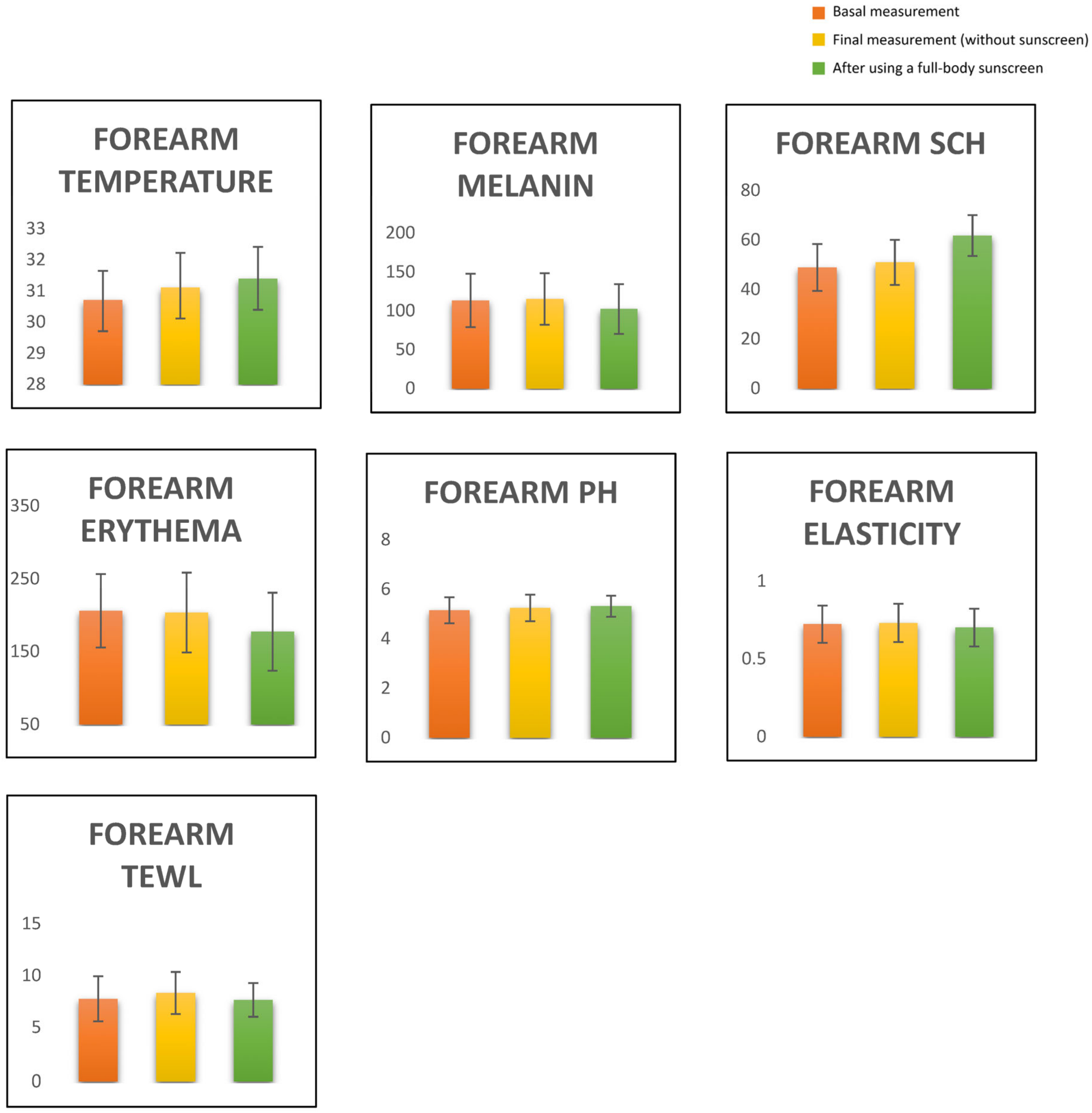 Life 12 02083 g001 Life 12 02083 g001