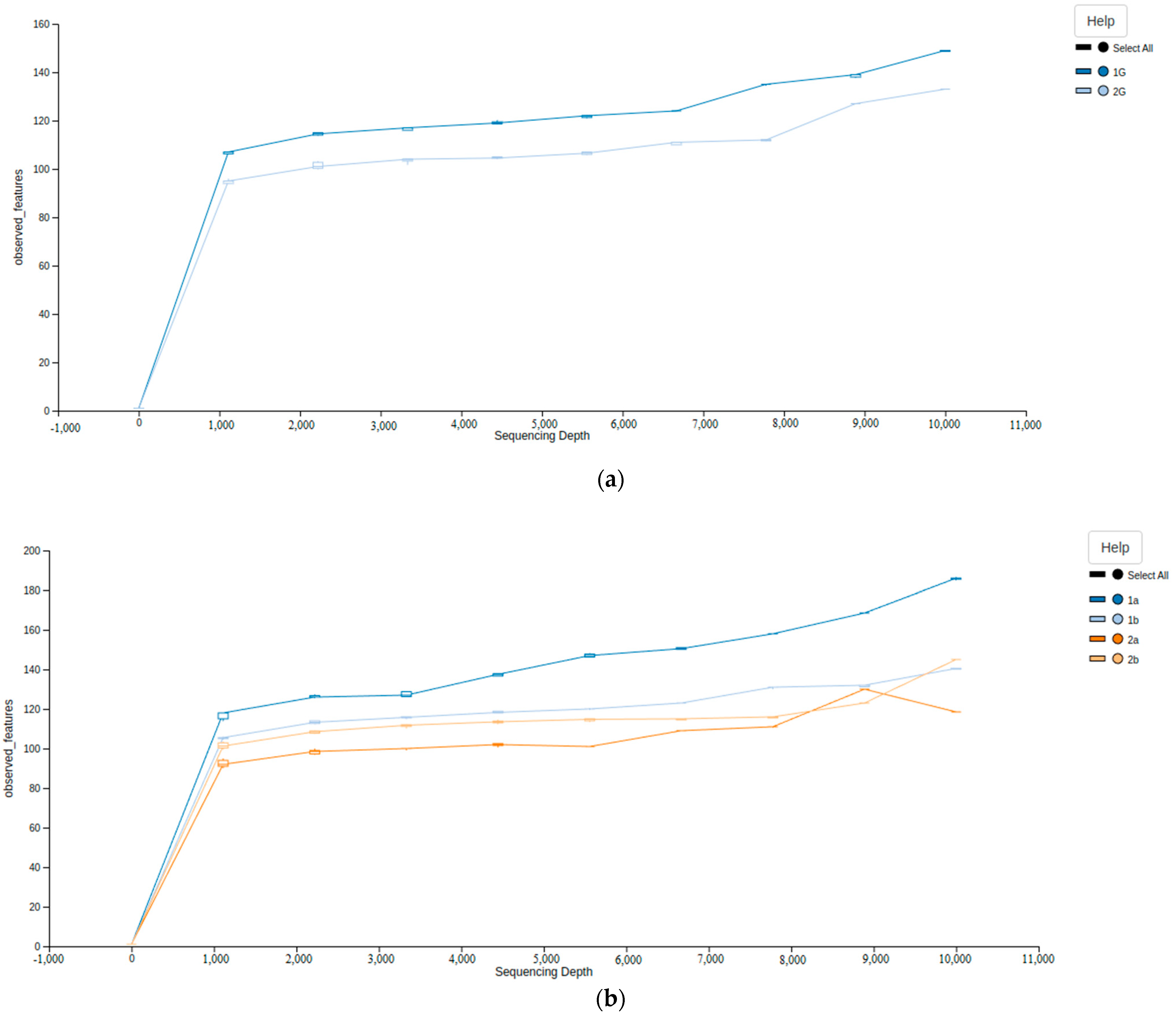 Life 13 00007 g001 Life 13 00007 g001