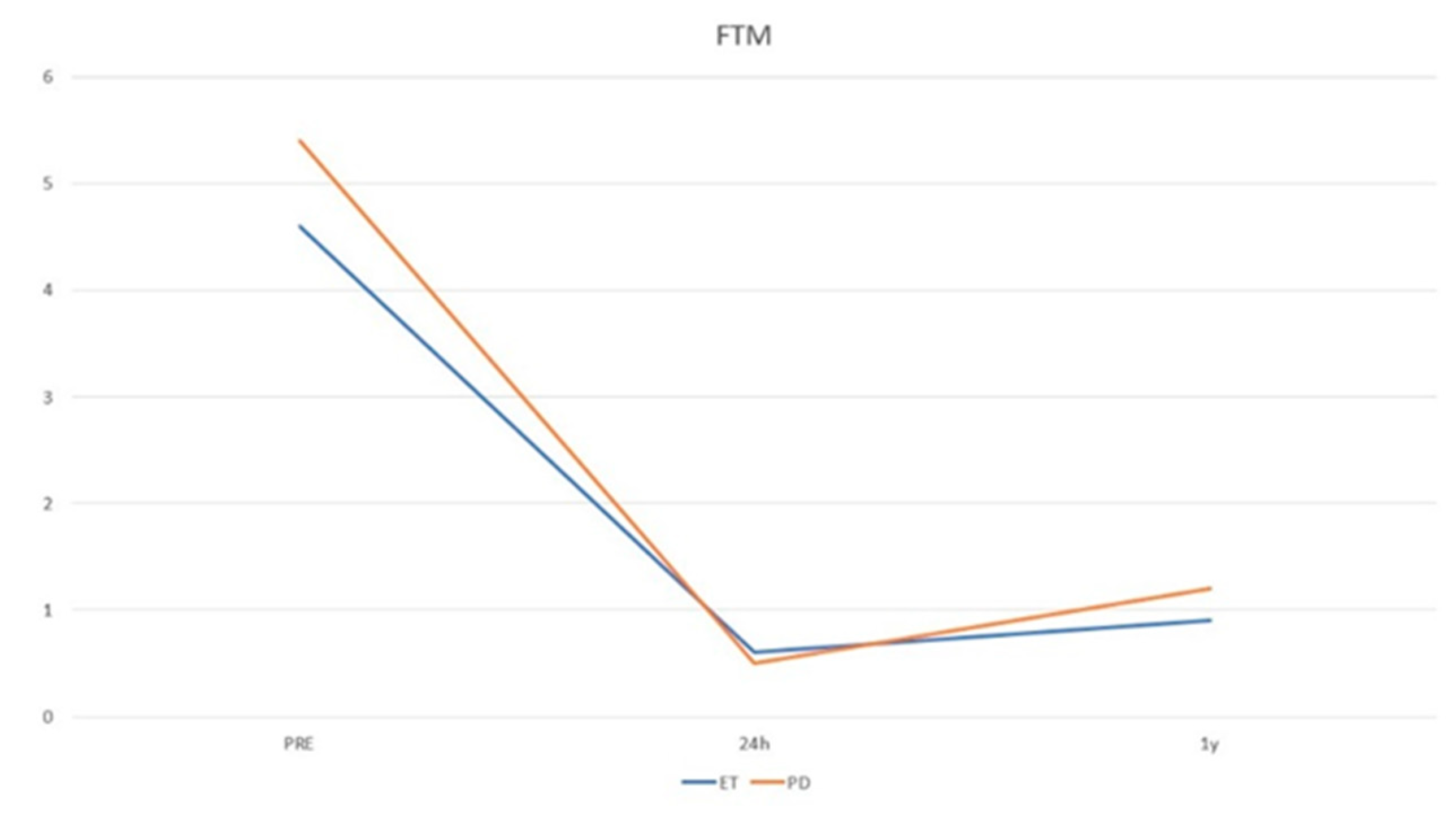 Life 13 00016 g002 Life 13 00016 g002