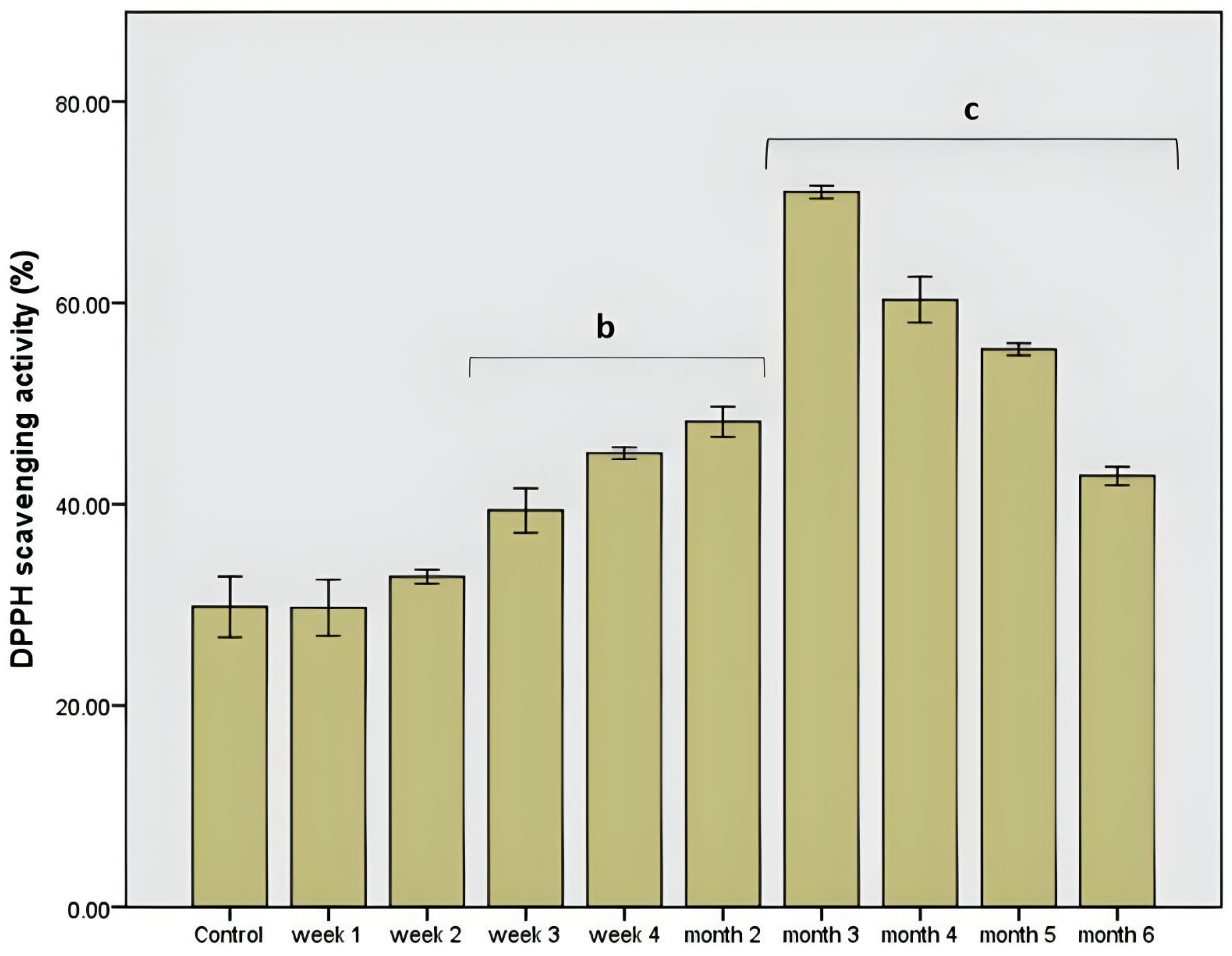 Life 13 00032 g001 Life 13 00032 g001