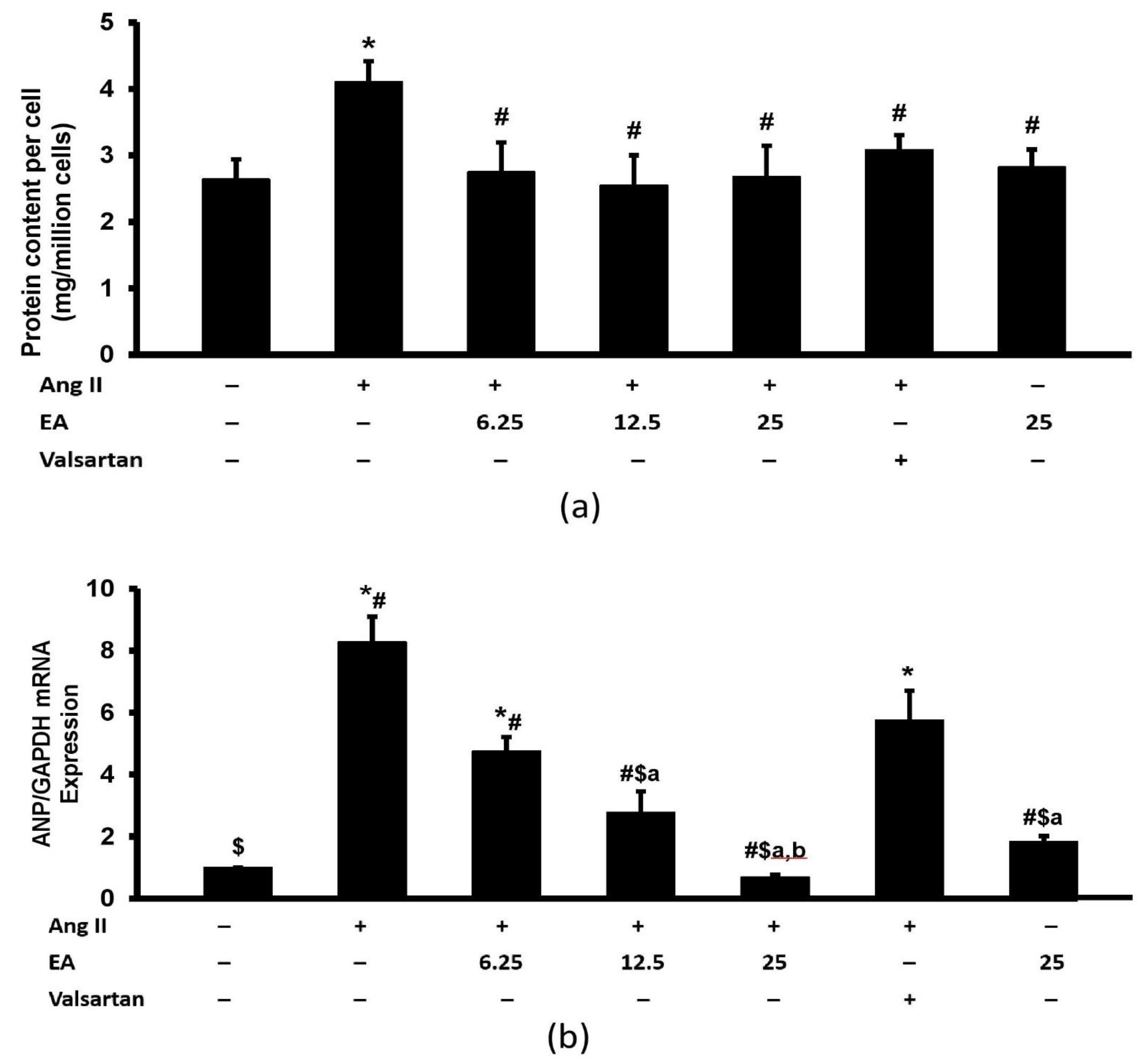 Life 13 00043 g005 Life 13 00043 g005