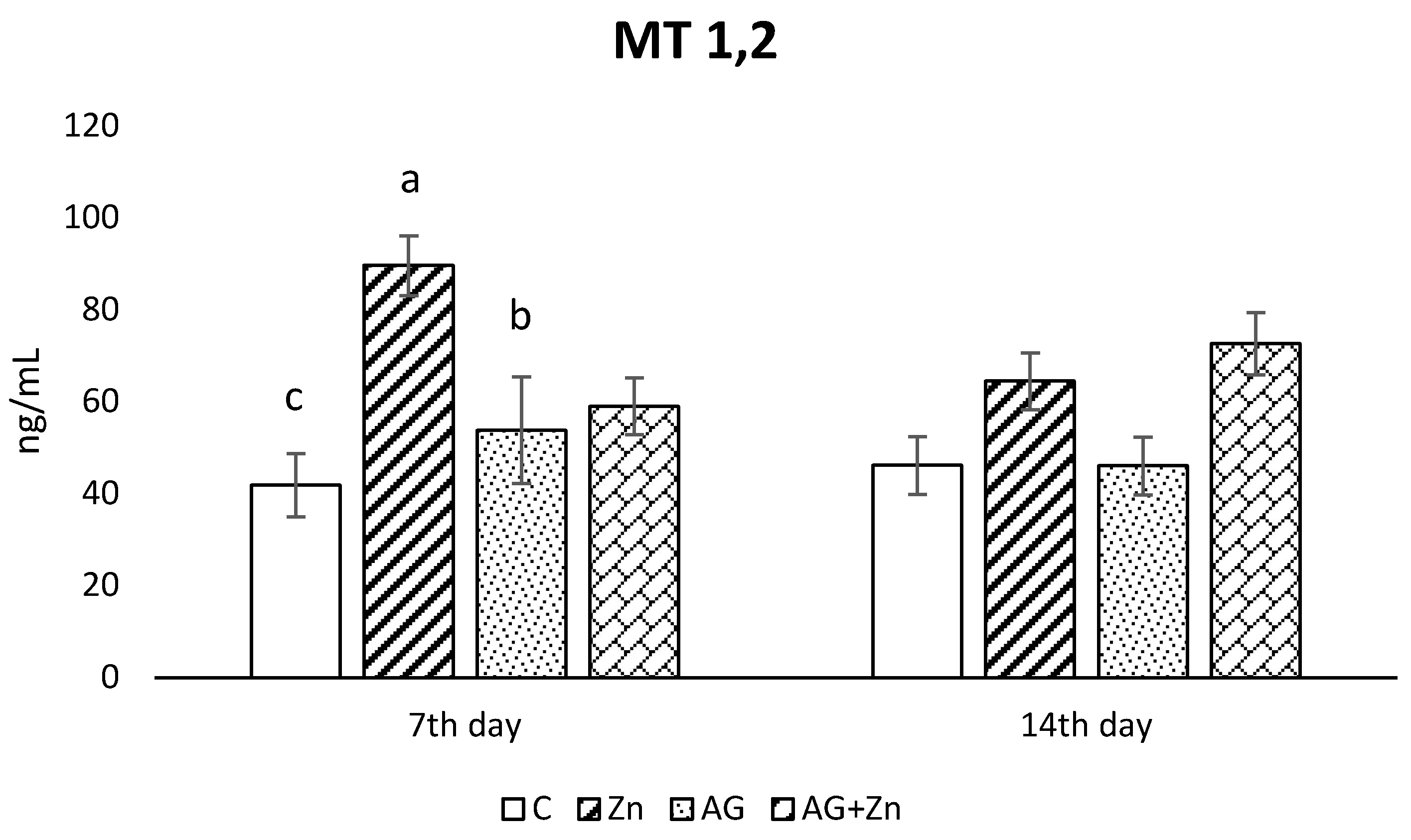 Life 13 00067 g004 Life 13 00067 g004