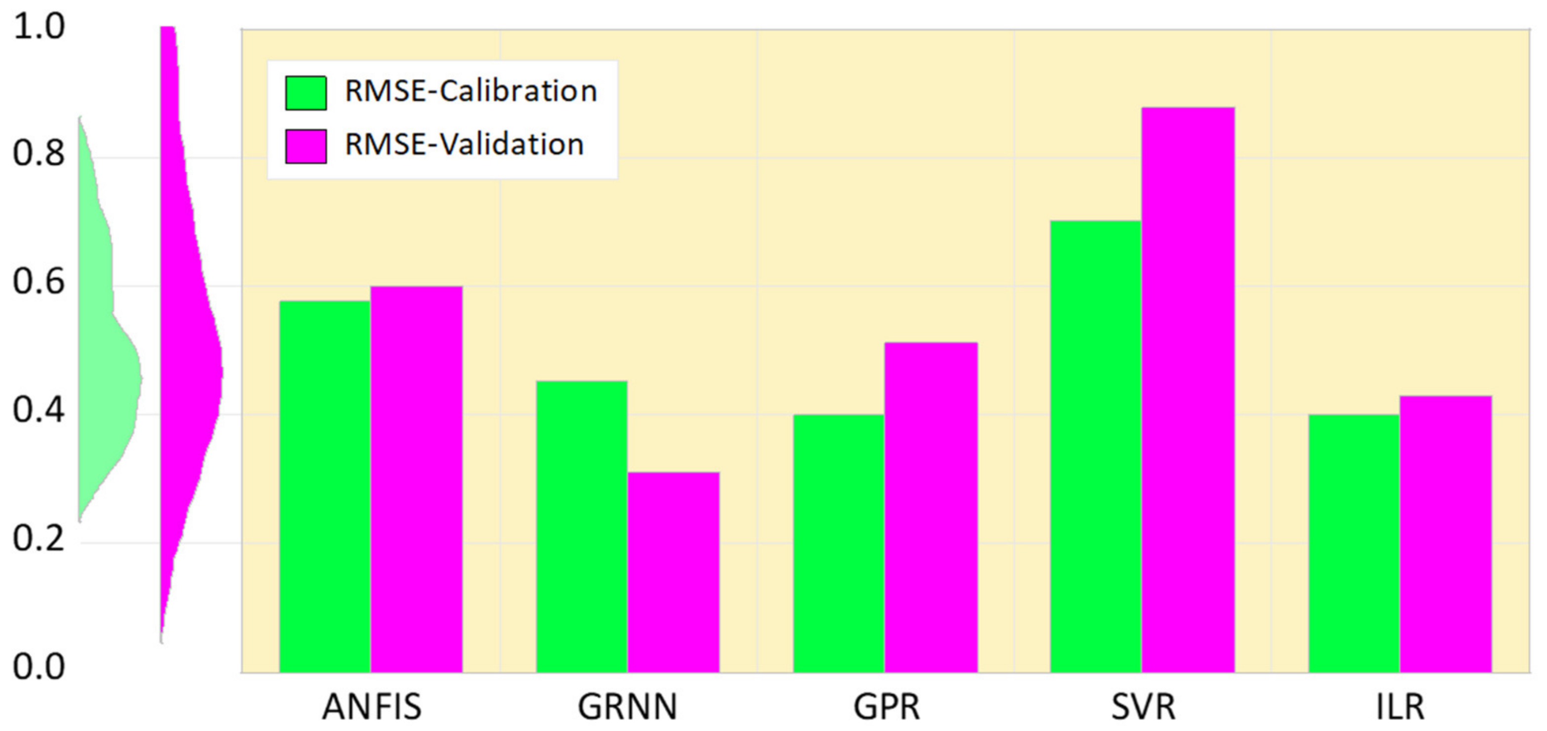 Life 13 00079 g004 Life 13 00079 g004