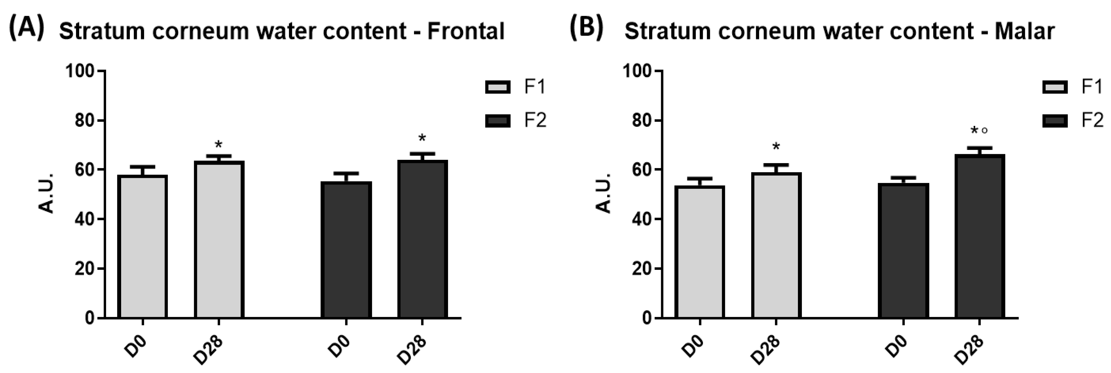 Life 13 00087 g003 Life 13 00087 g003