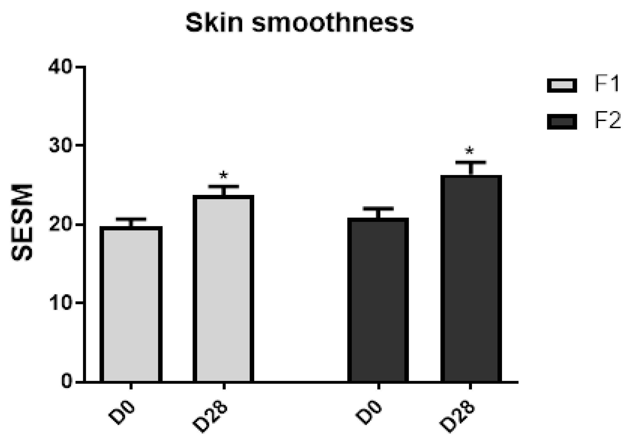 Life 13 00087 g004 Life 13 00087 g004