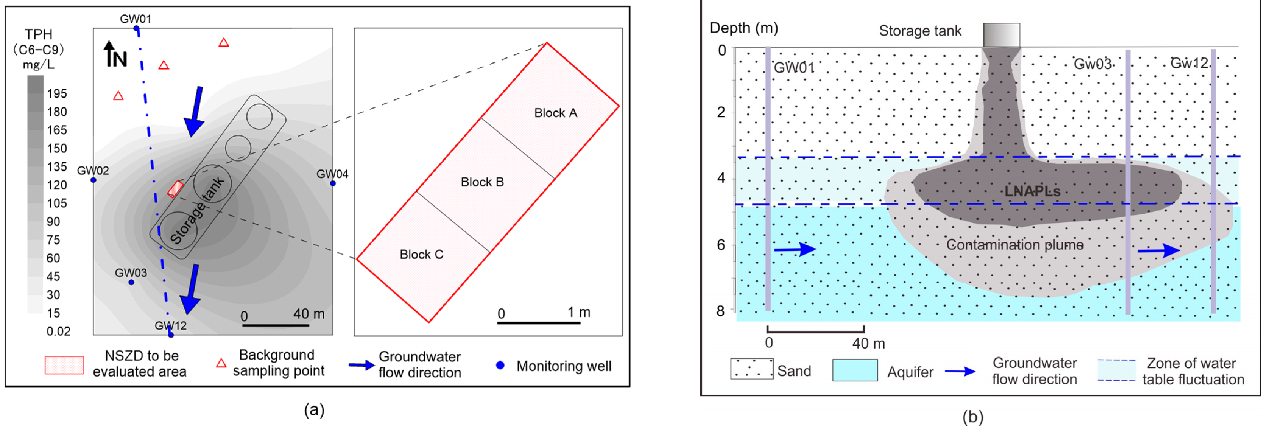 Life 13 00114 g001 Life 13 00114 g001