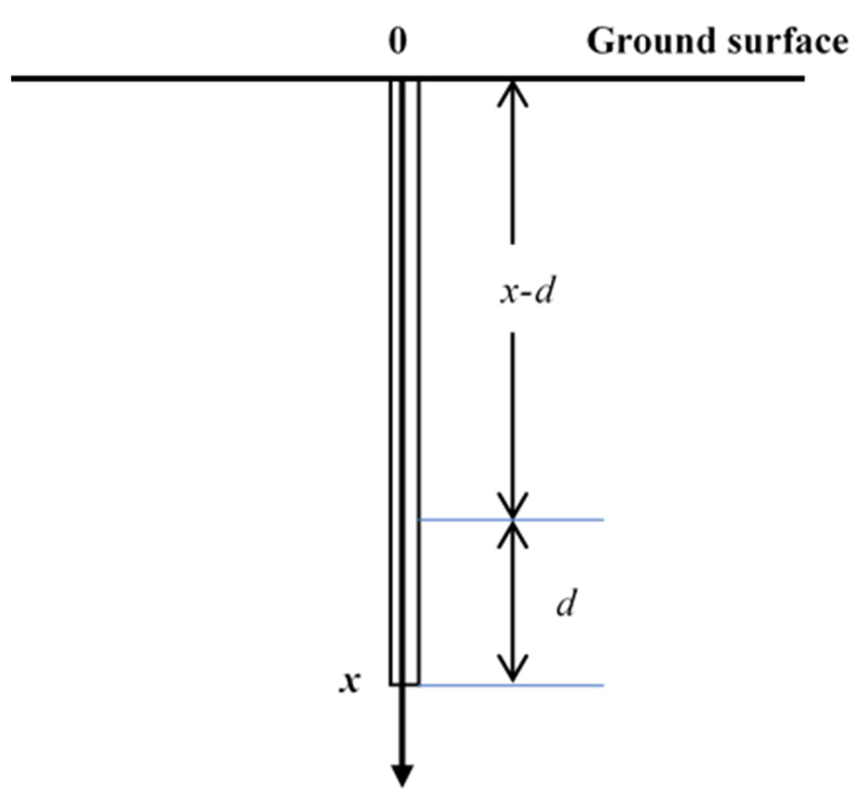 Life 13 00114 g002 Life 13 00114 g002