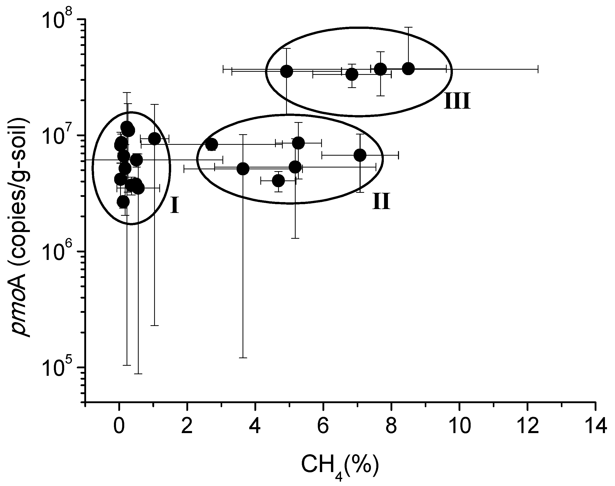 Life 13 00114 g005 Life 13 00114 g005