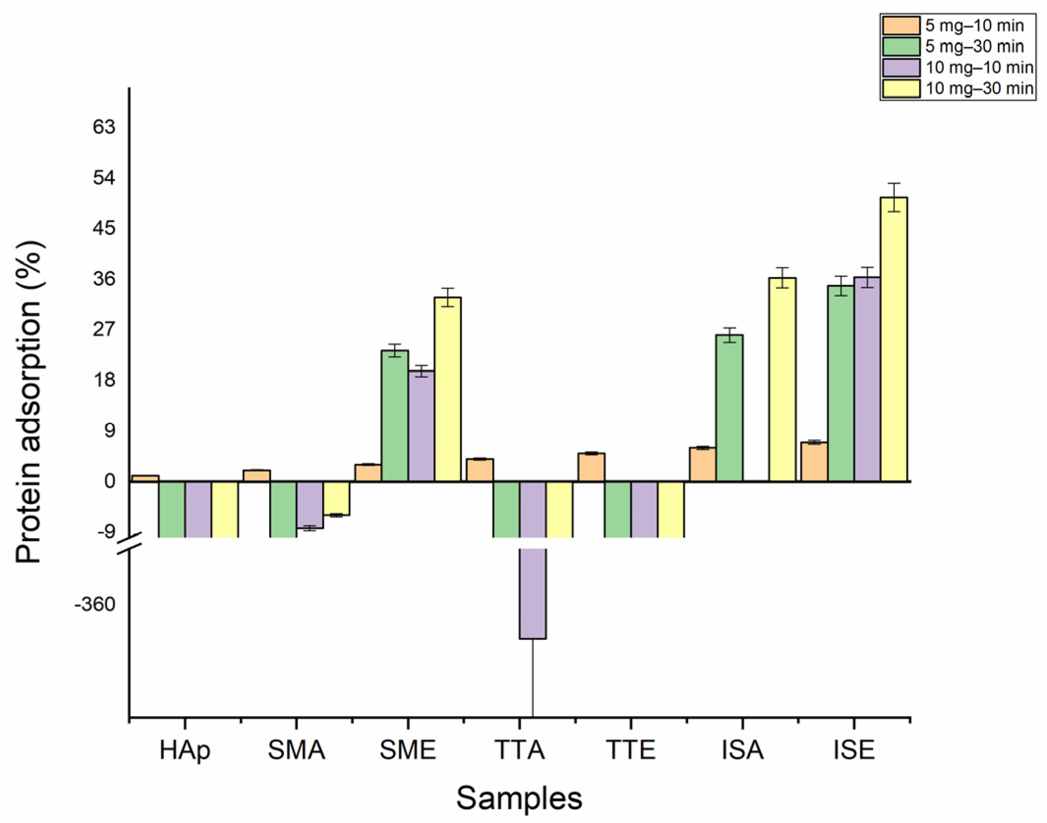 Life 13 00116 g008 Life 13 00116 g008