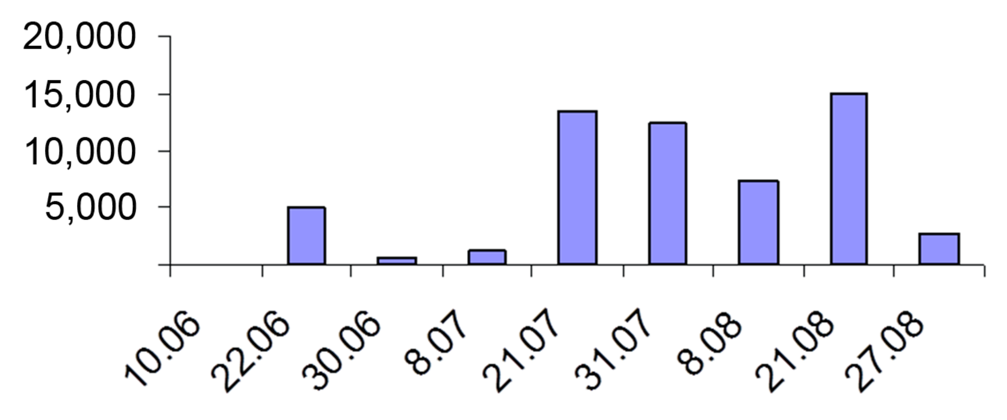 Life 13 00117 g004 Life 13 00117 g004