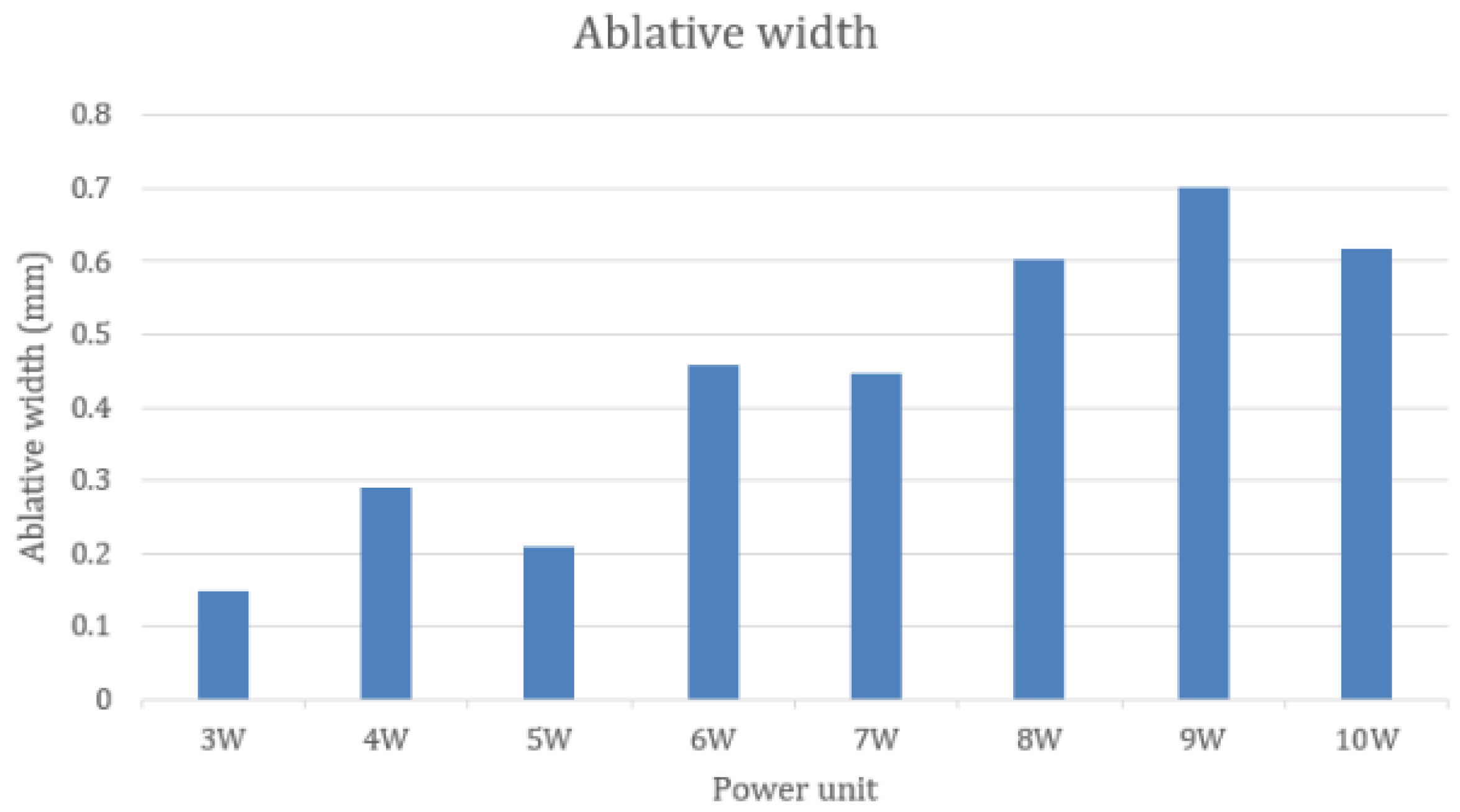 Life 13 00162 g008 Life 13 00162 g008