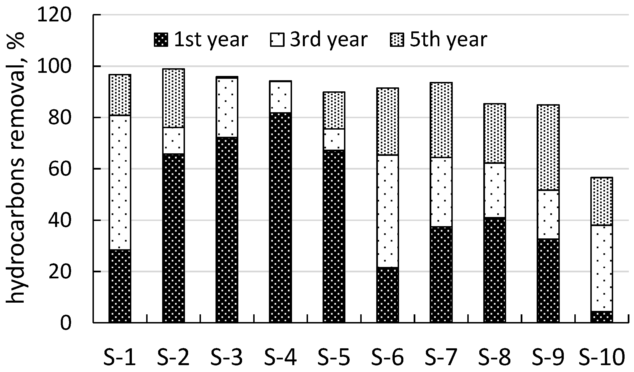 Life 13 00177 g002 Life 13 00177 g002