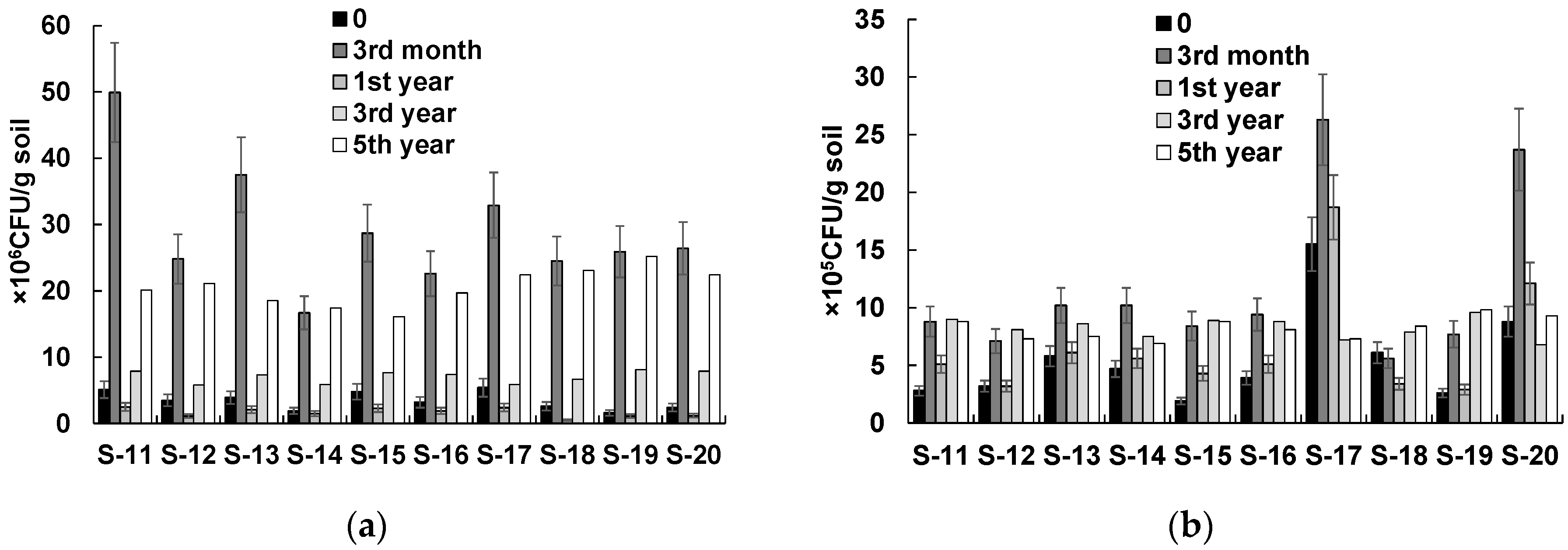 Life 13 00177 g003 Life 13 00177 g003
