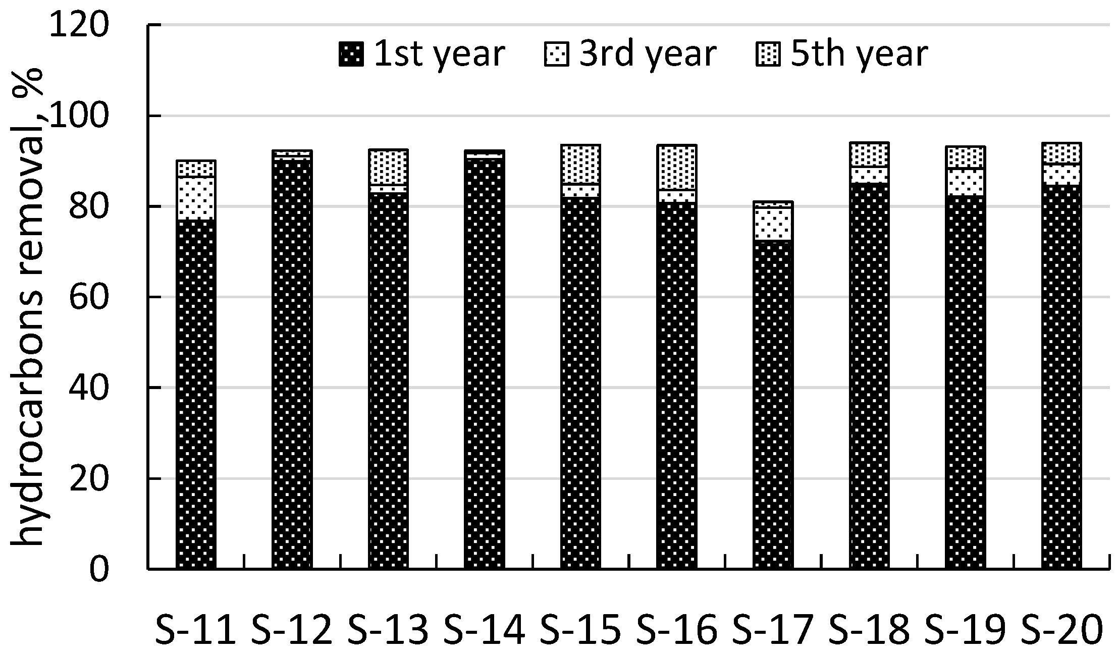 Life 13 00177 g004 Life 13 00177 g004