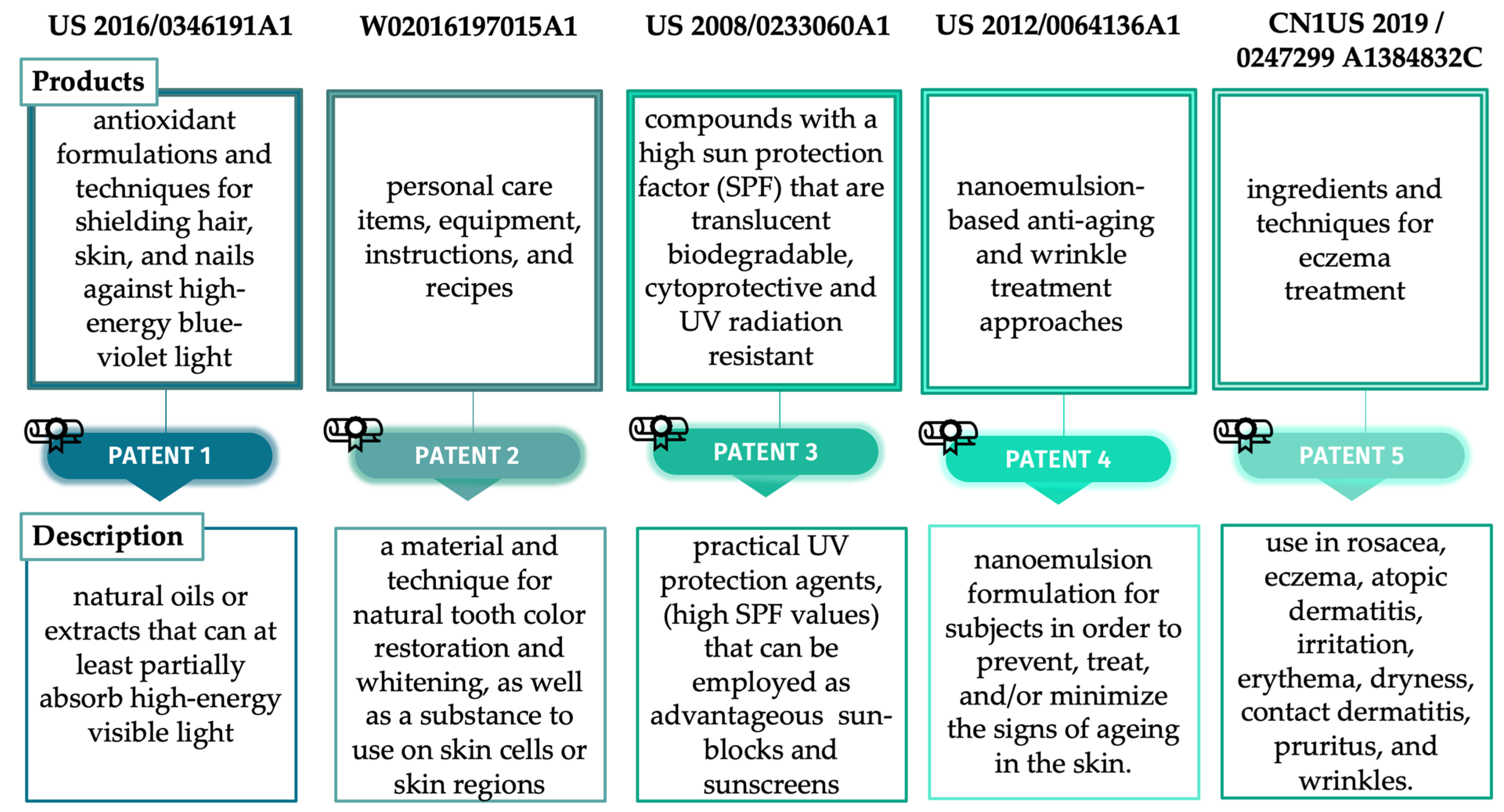 Life 13 00178 g010 Life 13 00178 g010