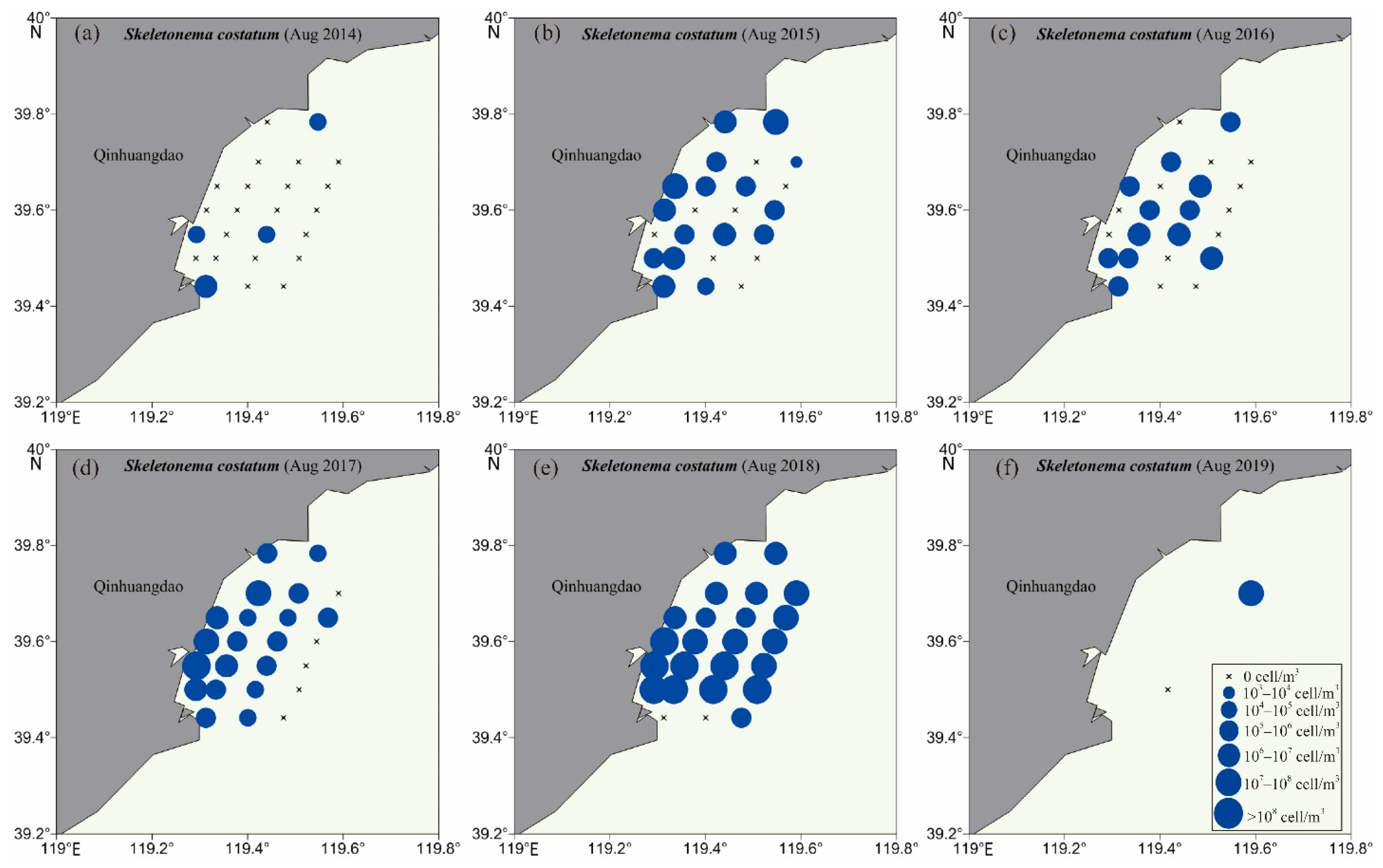 Life 13 00192 g007 Life 13 00192 g007