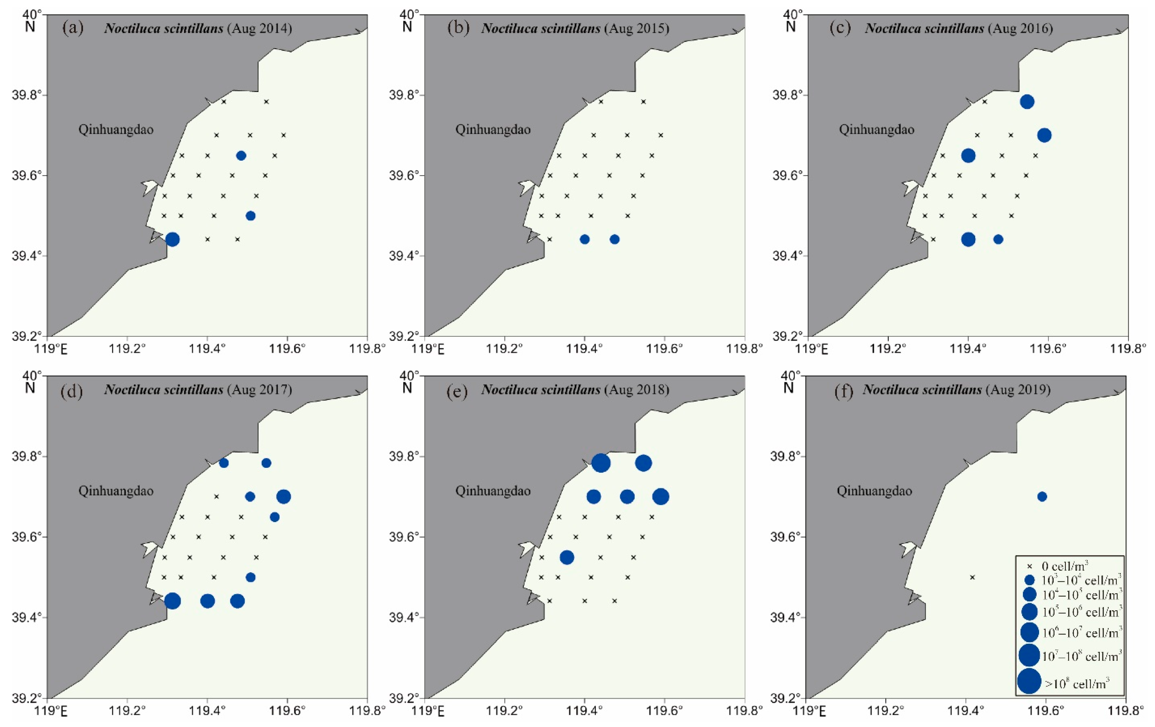 Life 13 00192 g008 Life 13 00192 g008