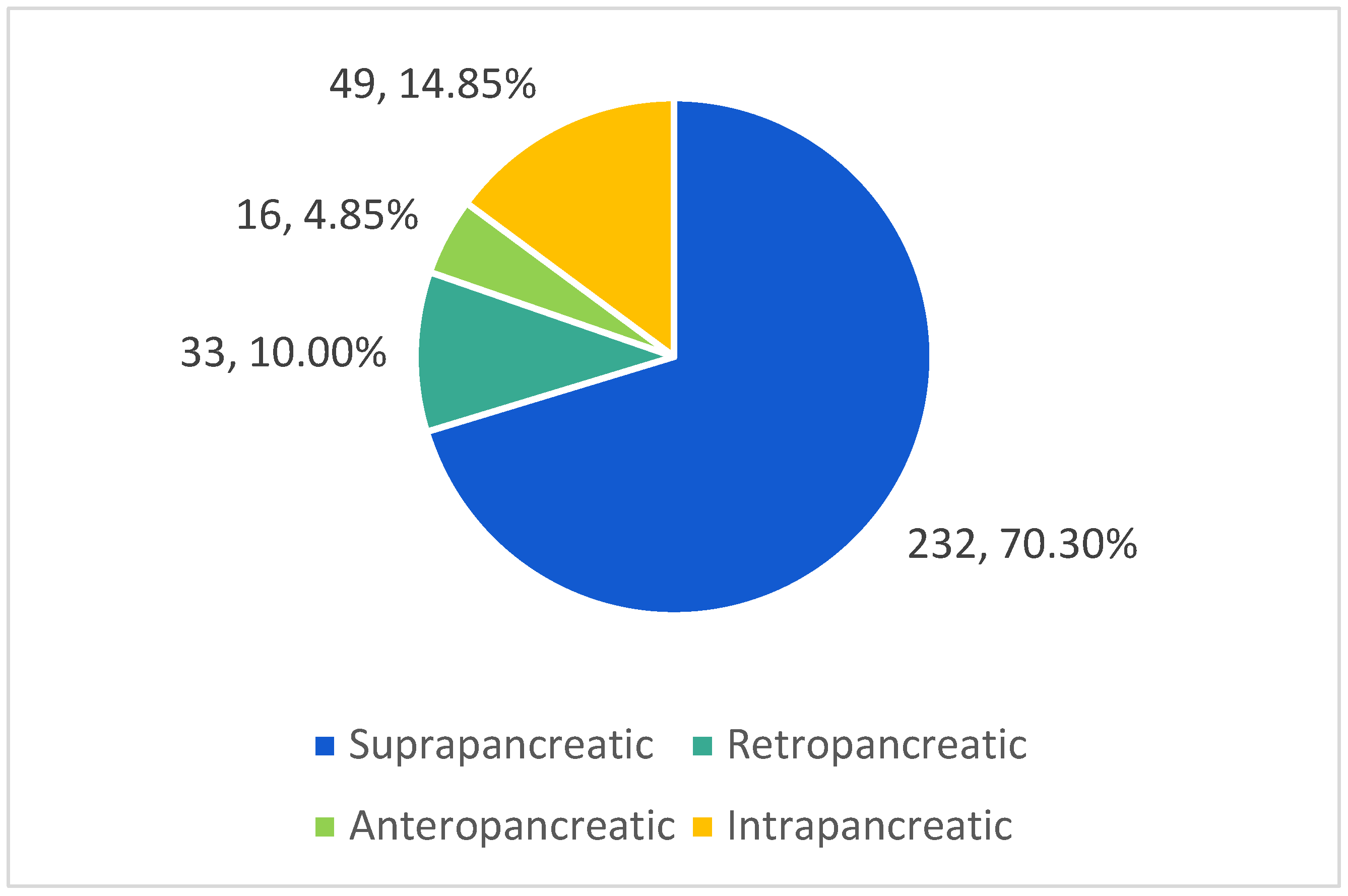 Life 13 00195 g005 Life 13 00195 g005