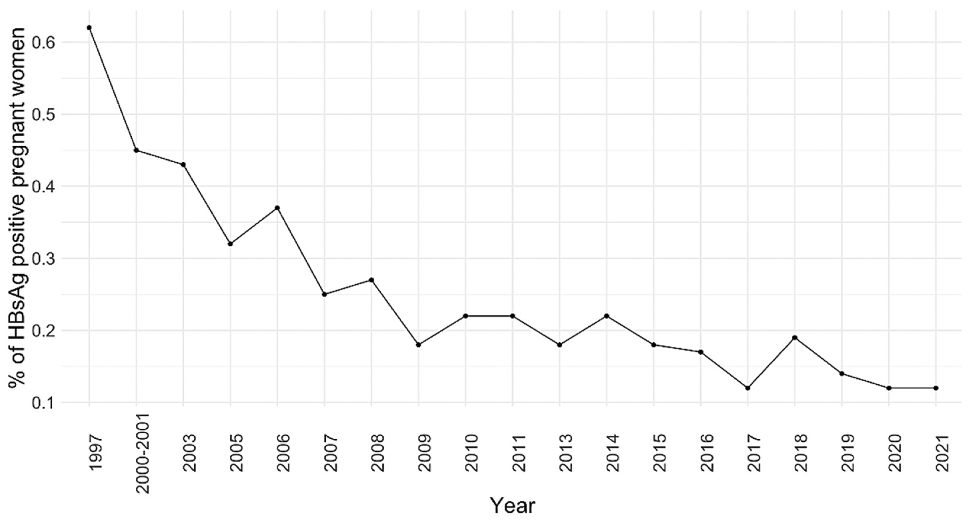Life 13 00224 g005 Life 13 00224 g005