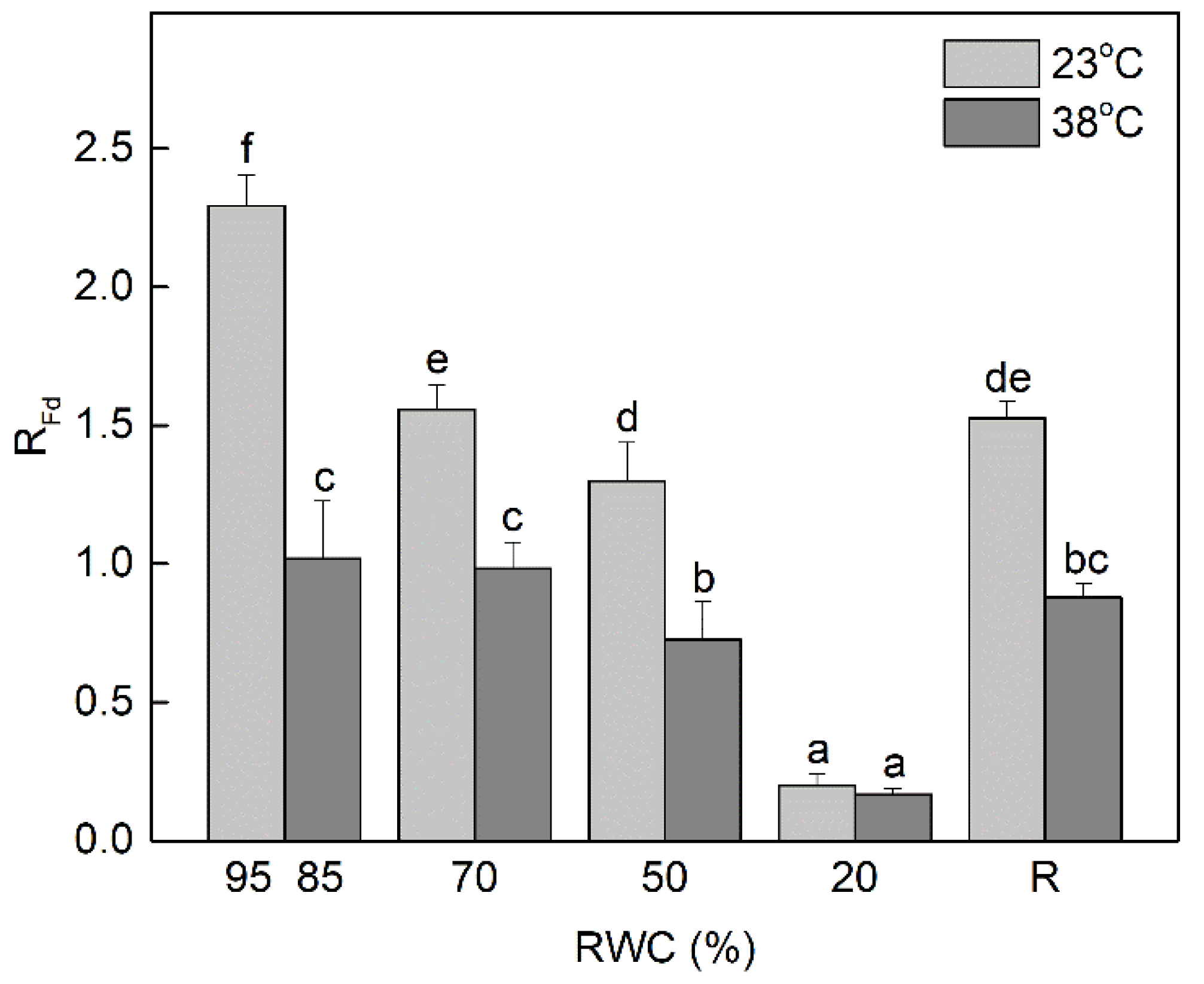 Life 13 00238 g002 Life 13 00238 g002