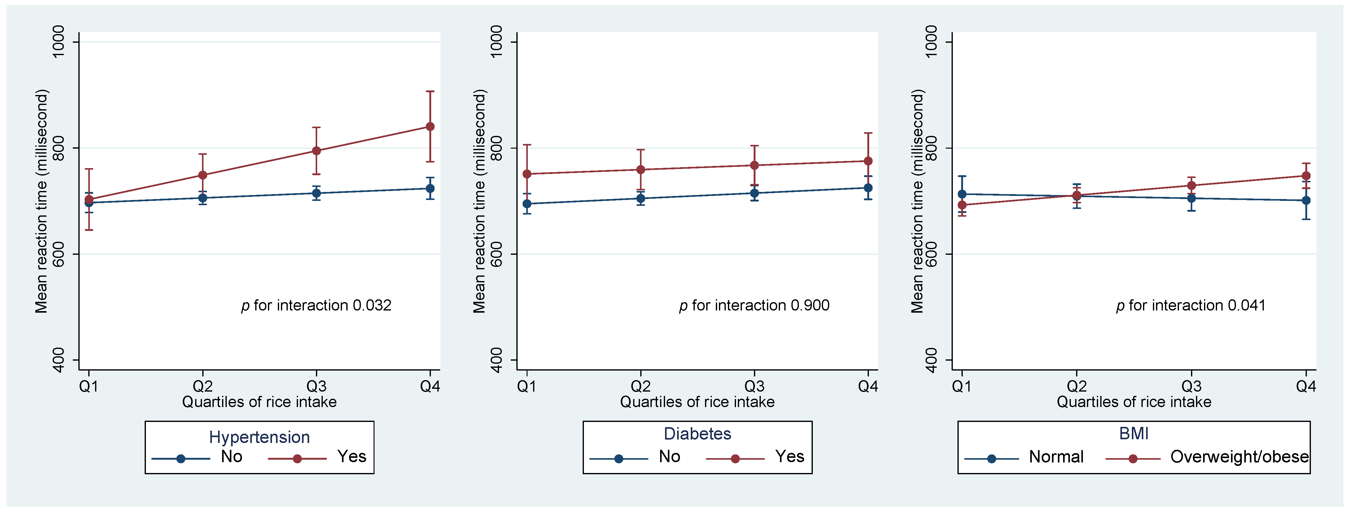 Life 13 00251 g001 Life 13 00251 g001