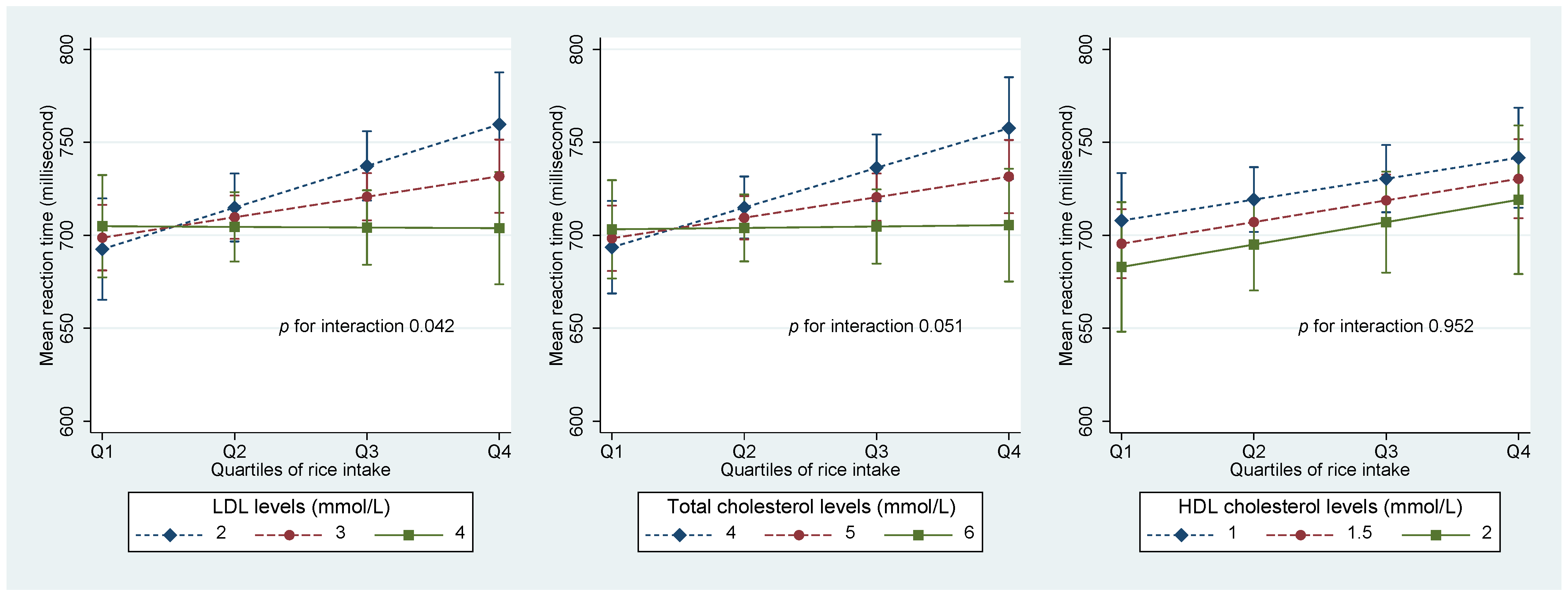 Life 13 00251 g002 Life 13 00251 g002