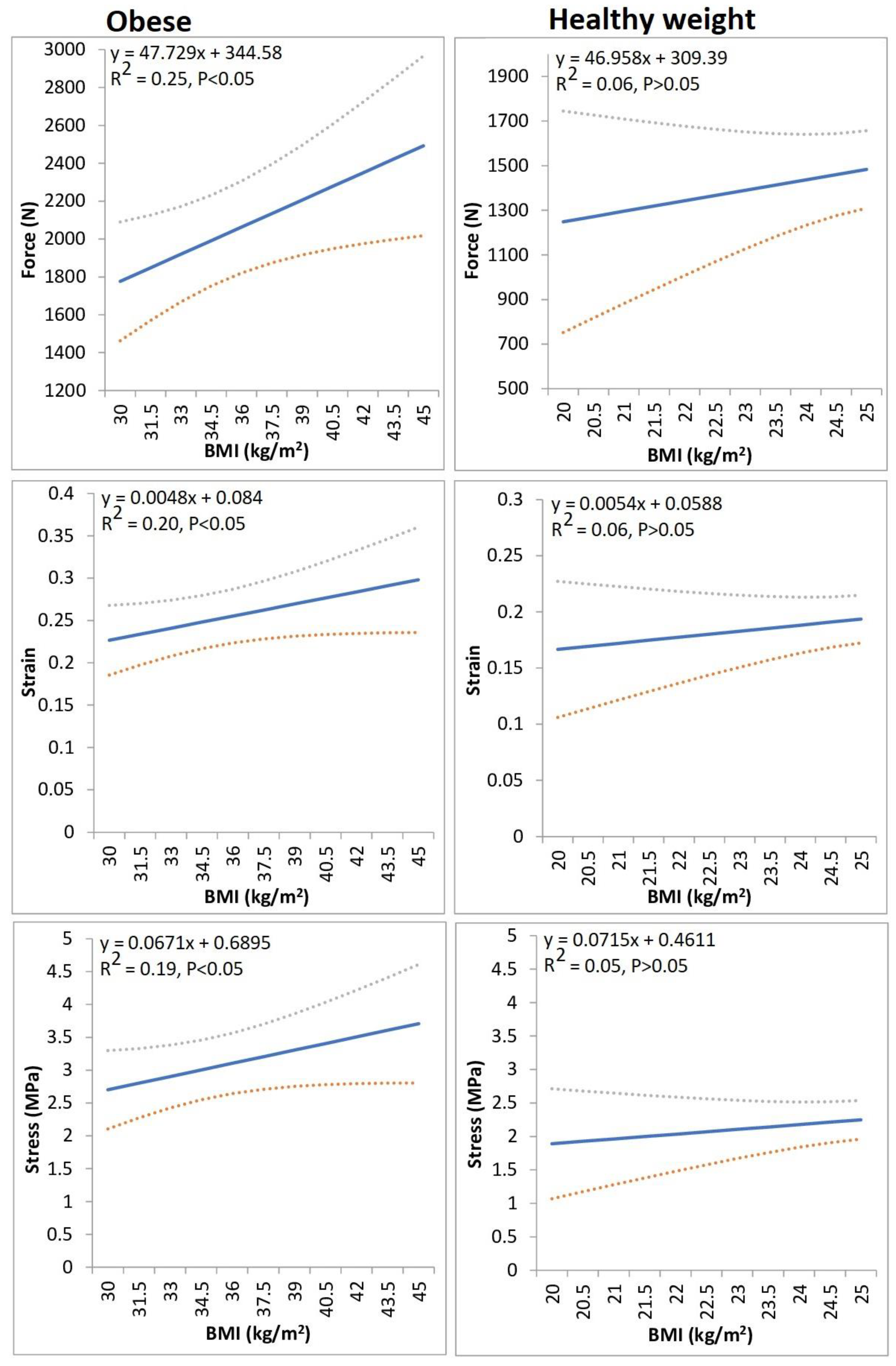 Life 13 00270 g003 Life 13 00270 g003