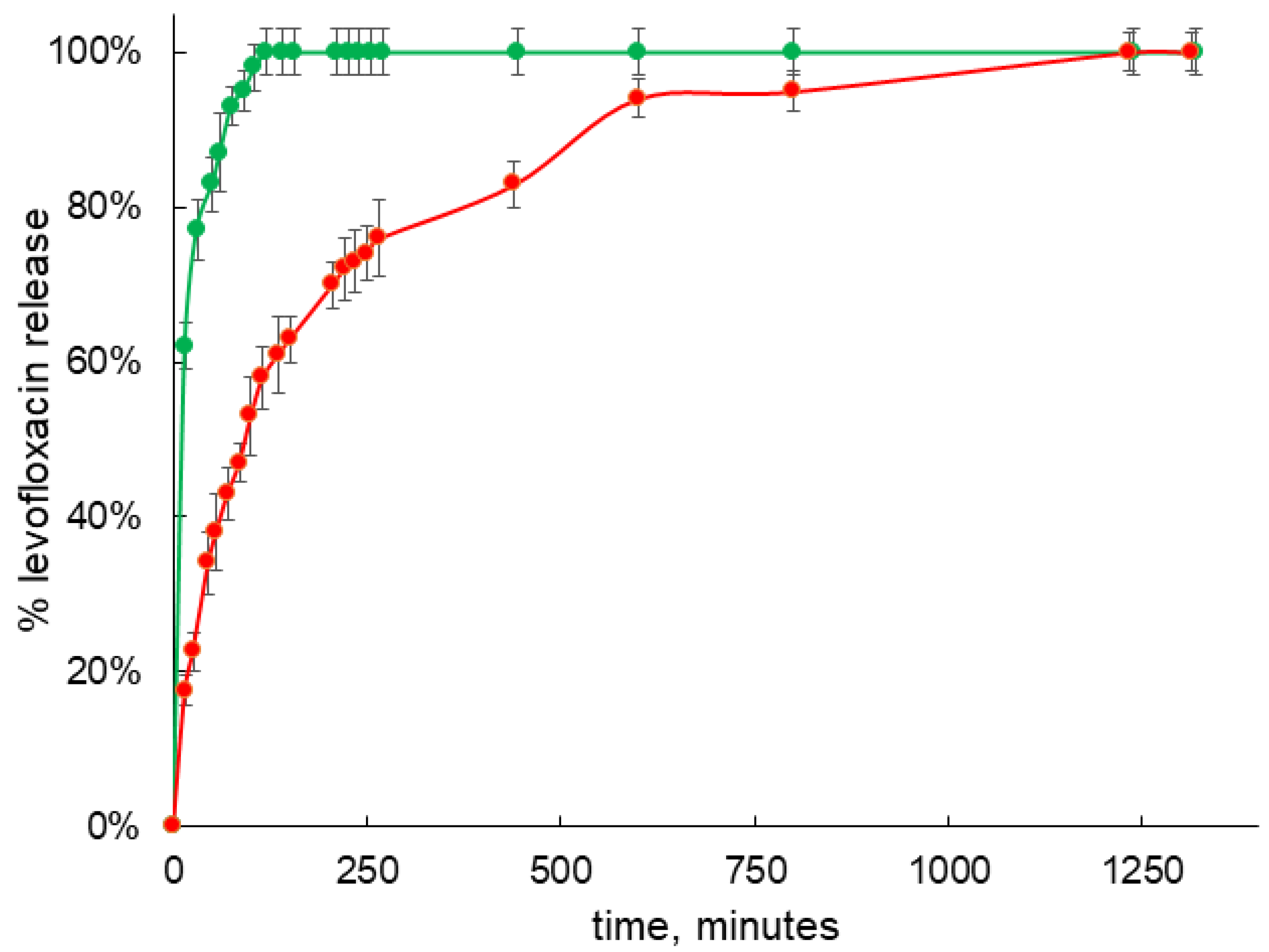 Life 13 00272 g008 Life 13 00272 g008