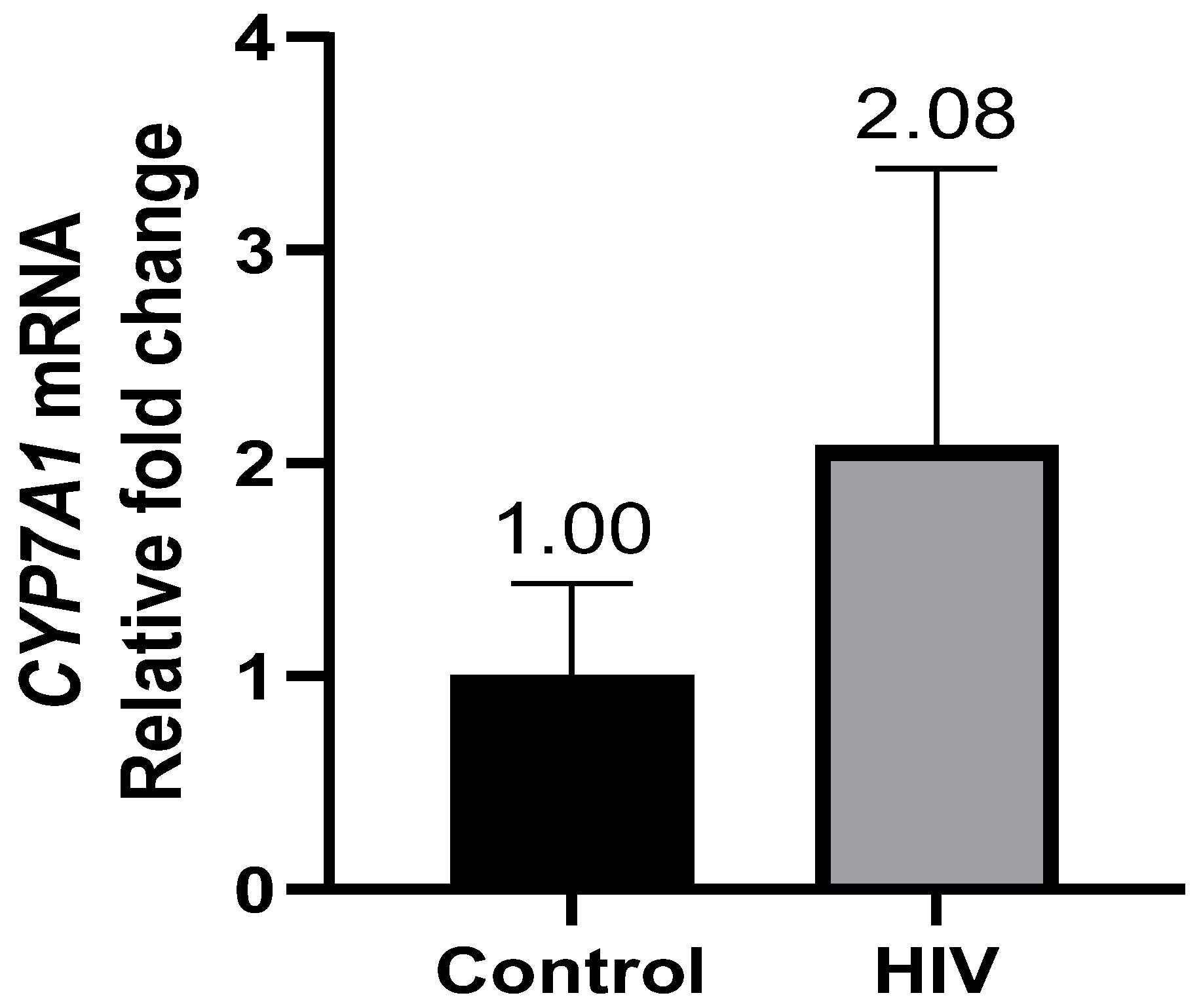 Life 13 00273 g001 Life 13 00273 g001