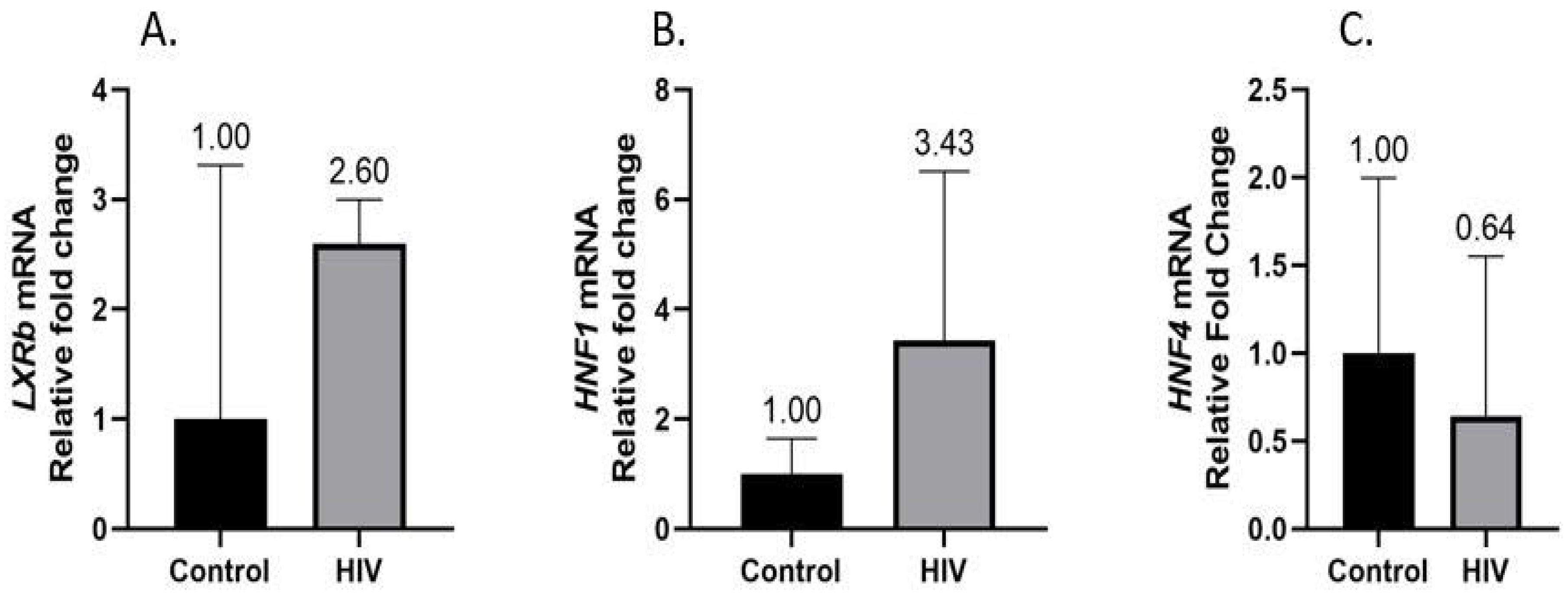 Life 13 00273 g002 Life 13 00273 g002
