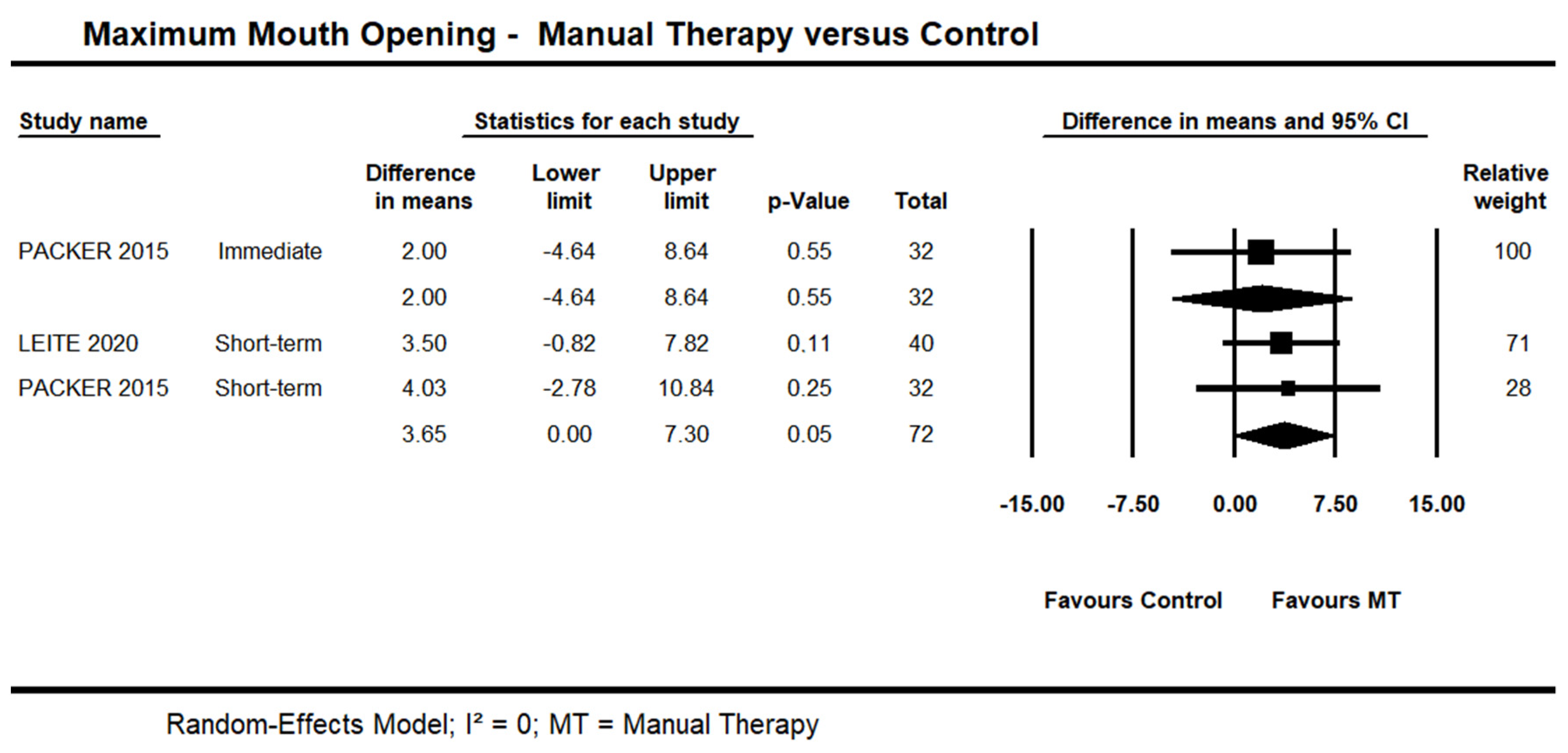 Life 13 00292 g004 Life 13 00292 g004