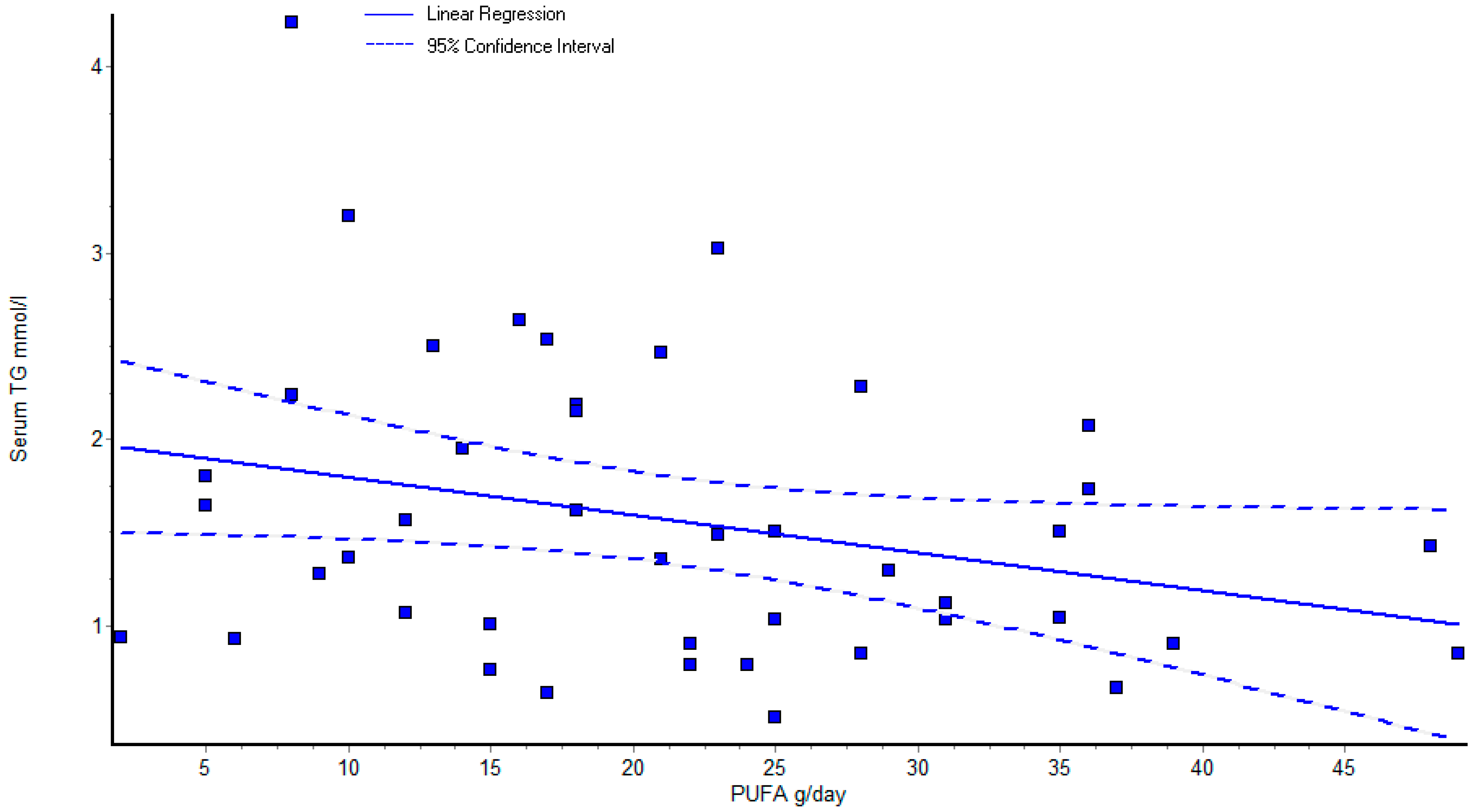 Life 13 00311 g002 Life 13 00311 g002