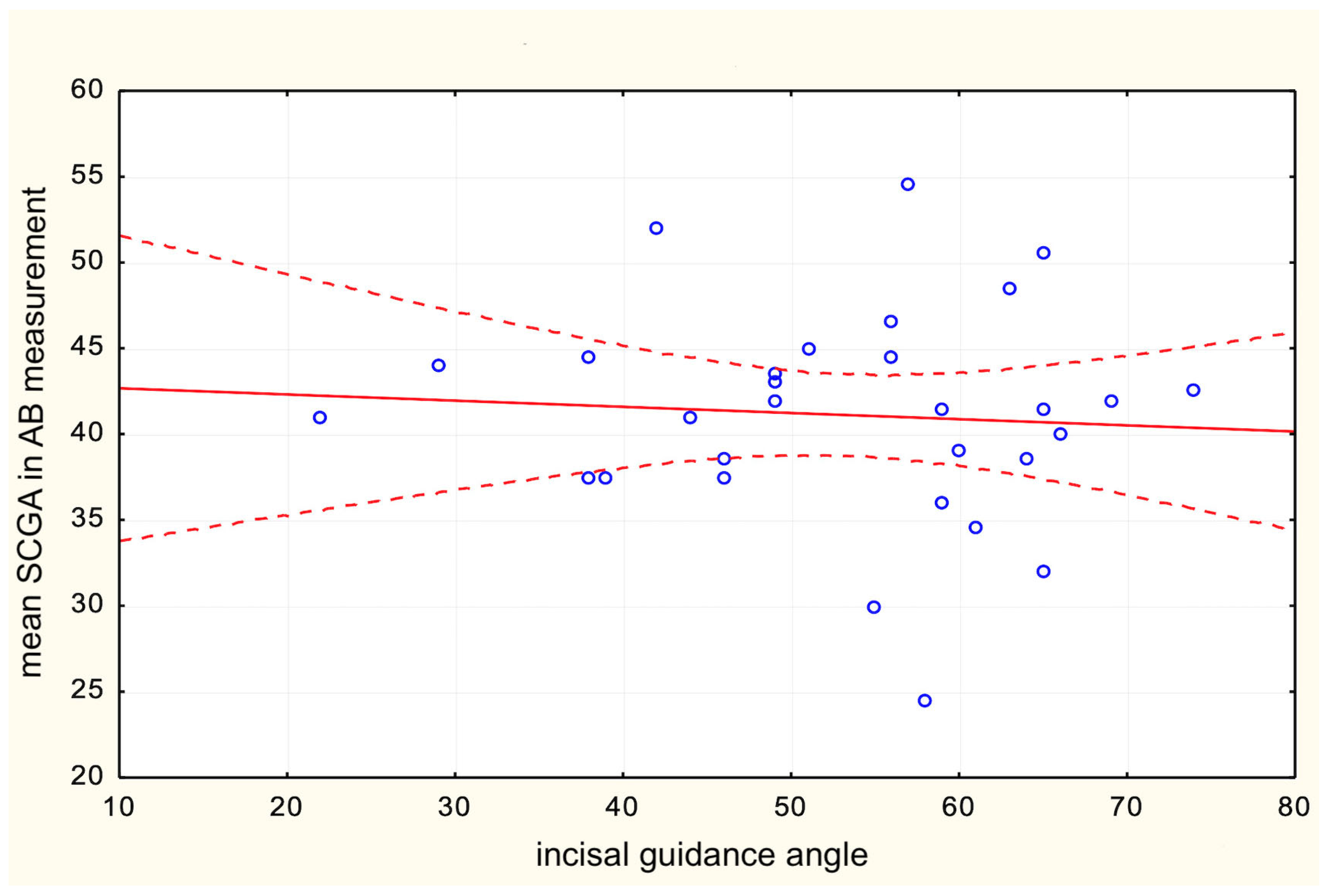 Life 13 00335 g008 Life 13 00335 g008