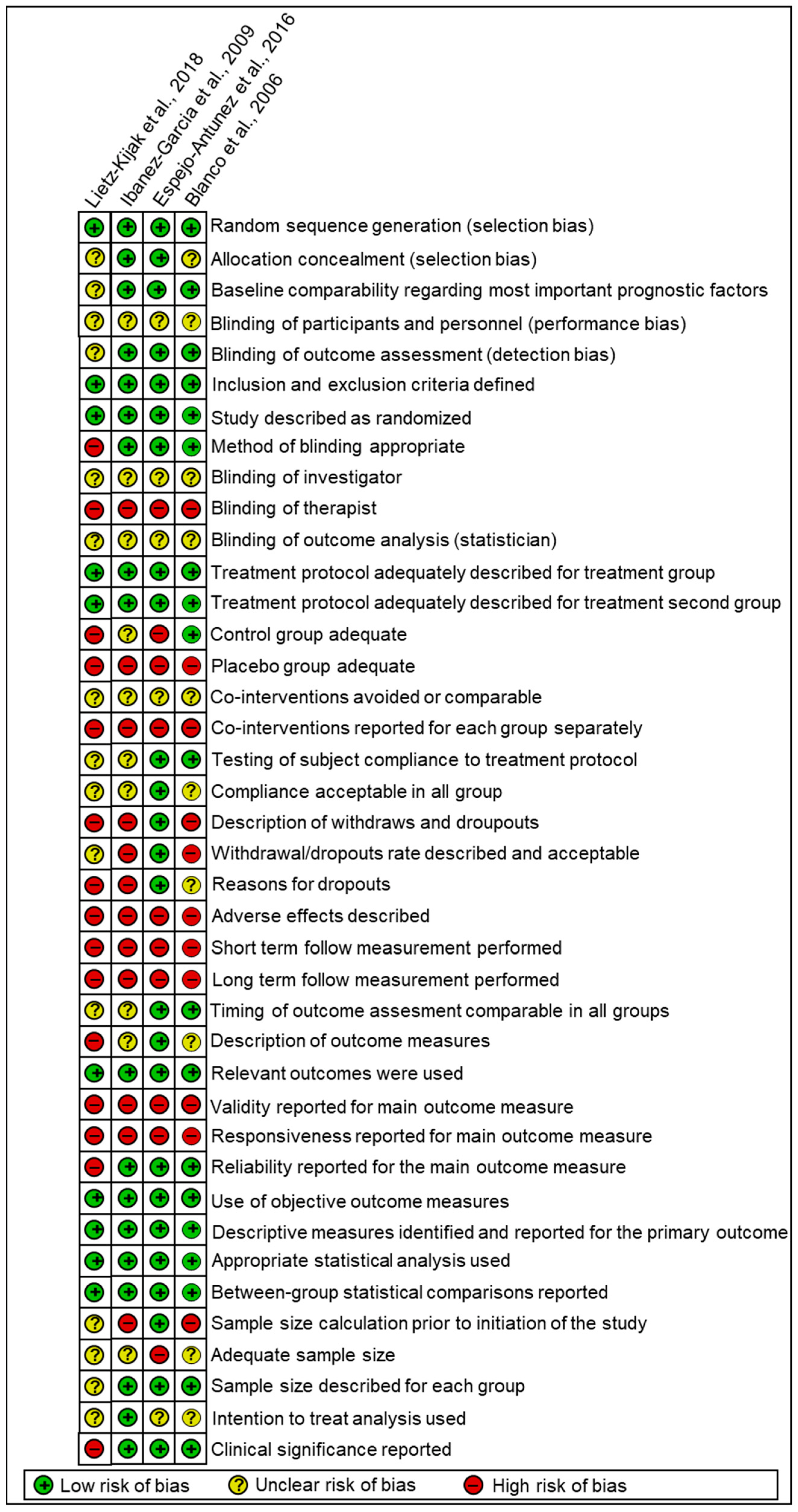 Life 13 00336 g004 Life 13 00336 g004