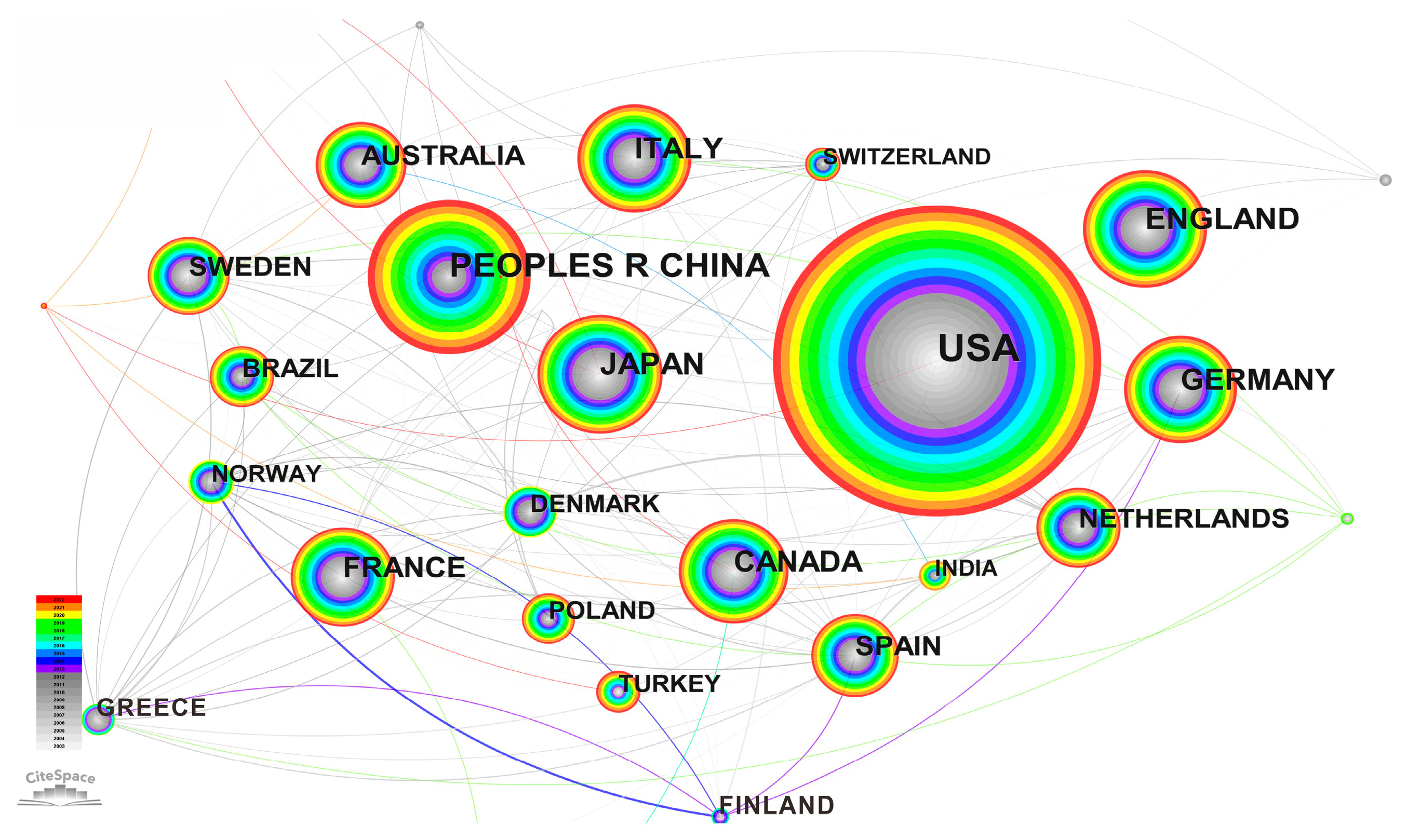 Life 13 00337 g005 Life 13 00337 g005