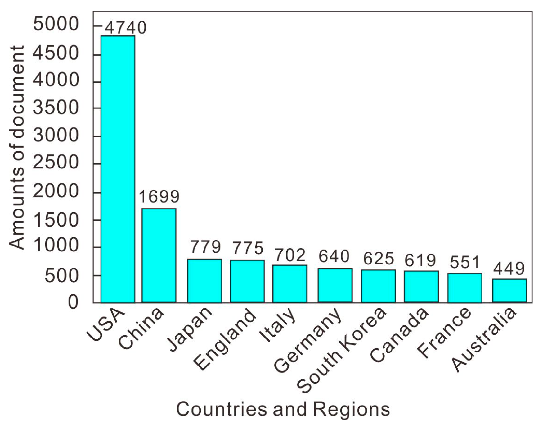 Life 13 00337 g006 Life 13 00337 g006